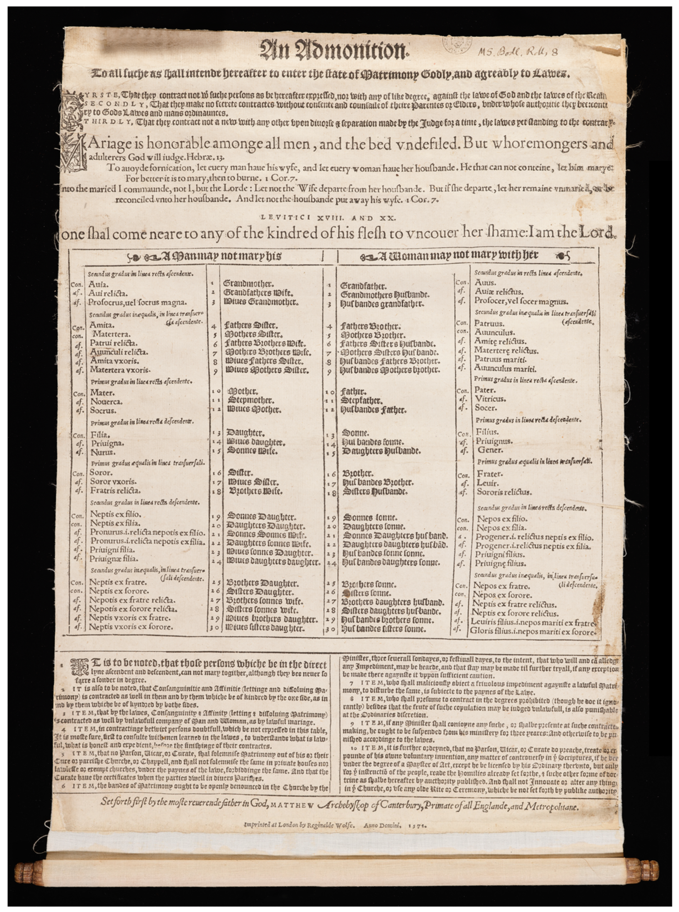 Genealogy 06 00043 g018