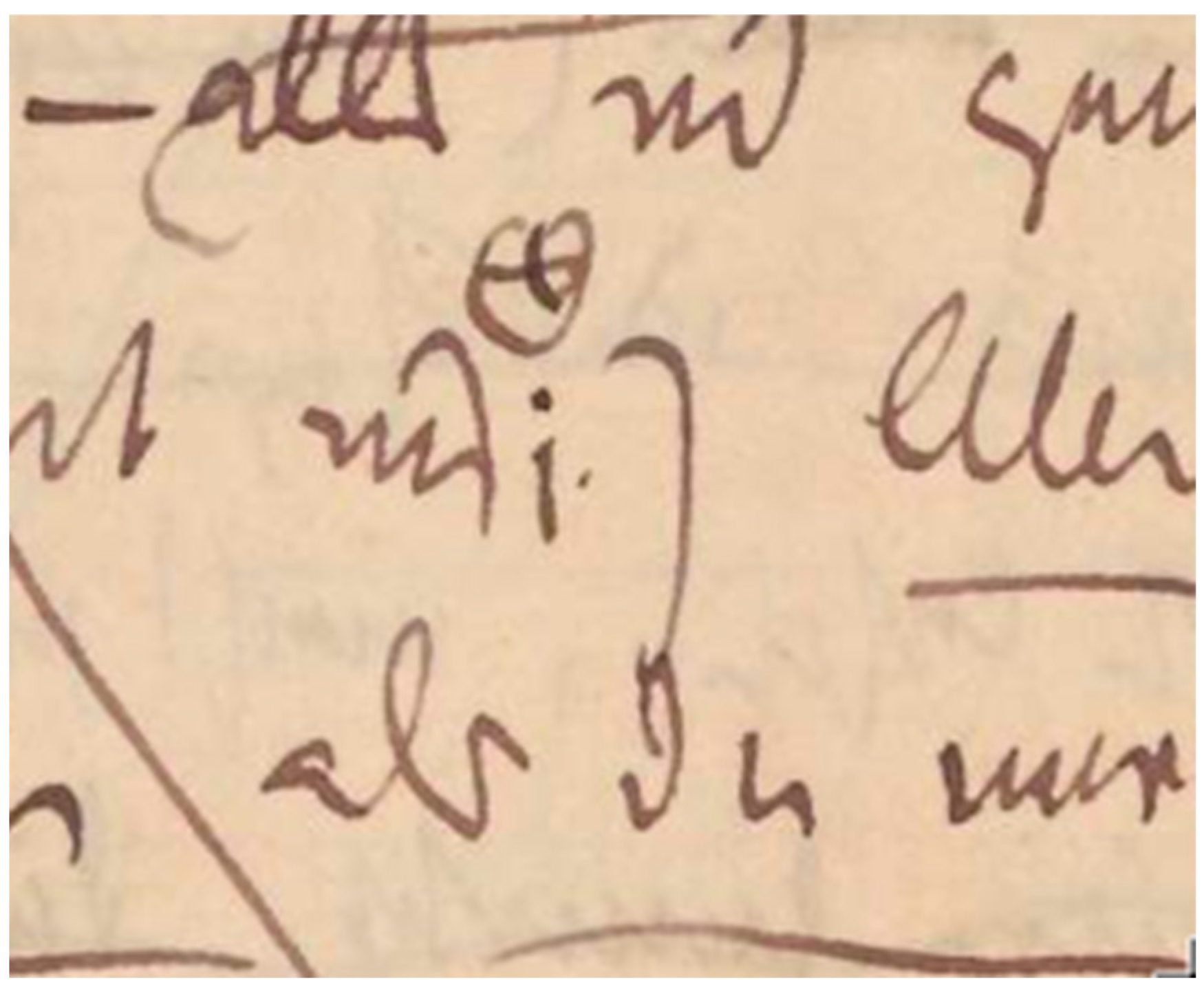 Genealogy 06 00081 g005