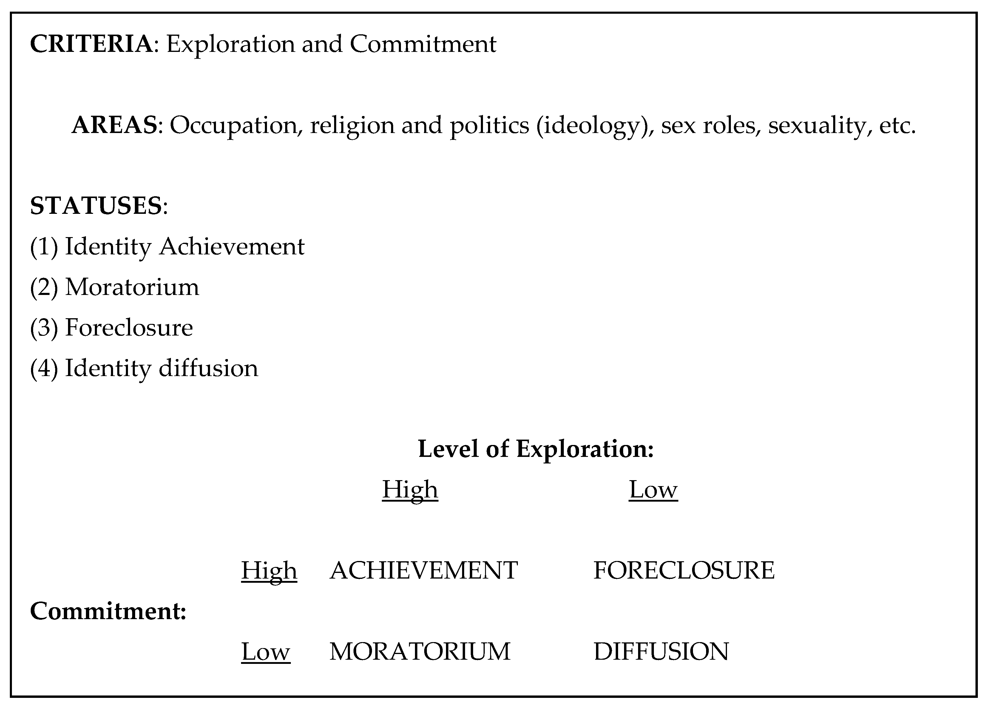 Genealogy 07 00013 g001