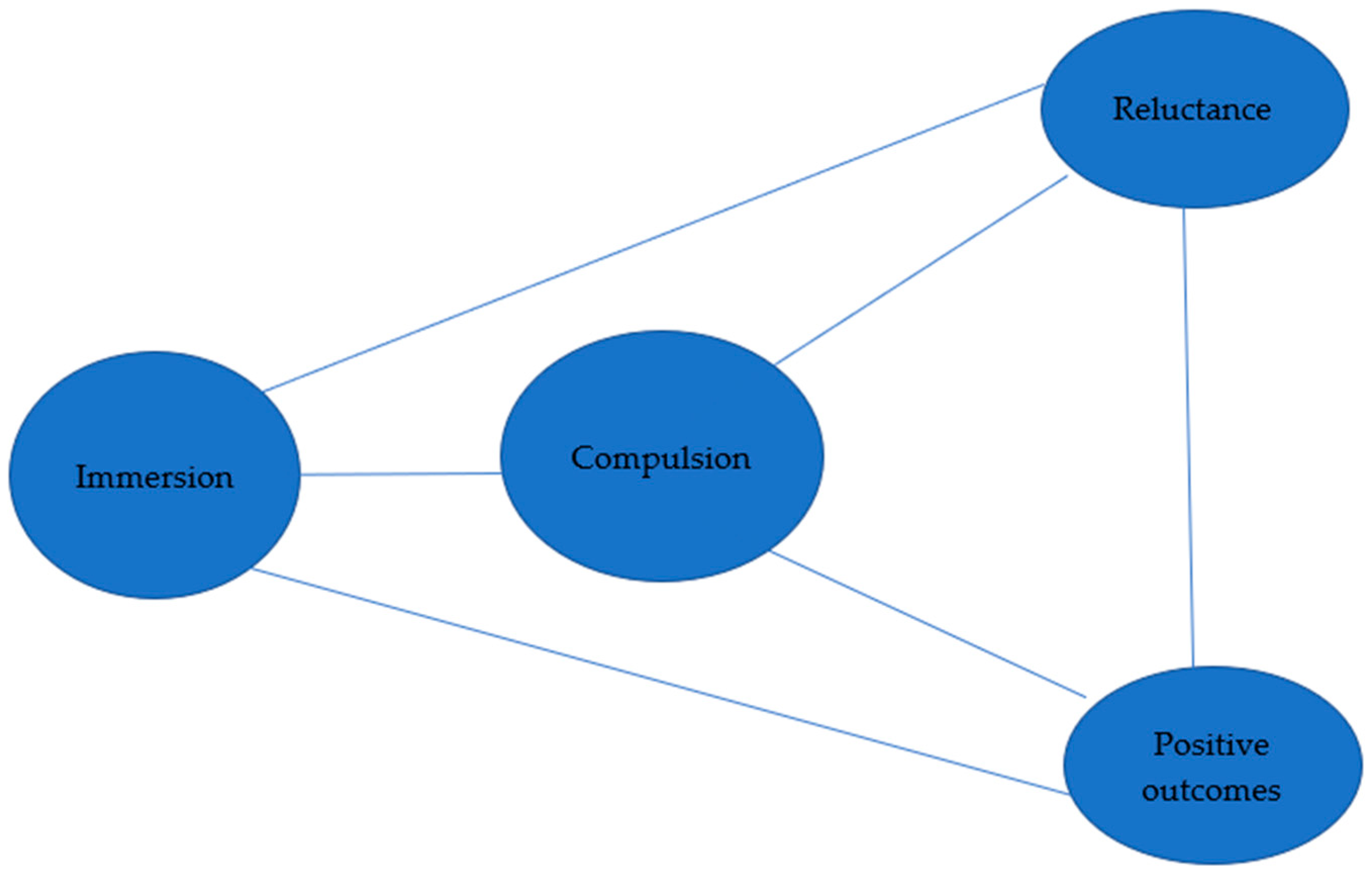Genealogy 07 00020 g001