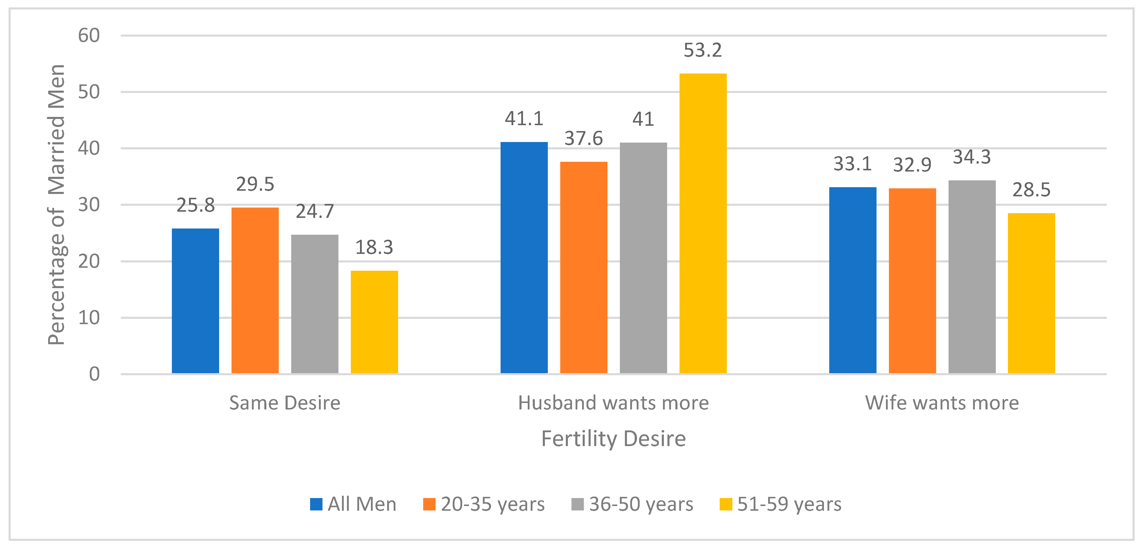Genealogy 07 00048 g001