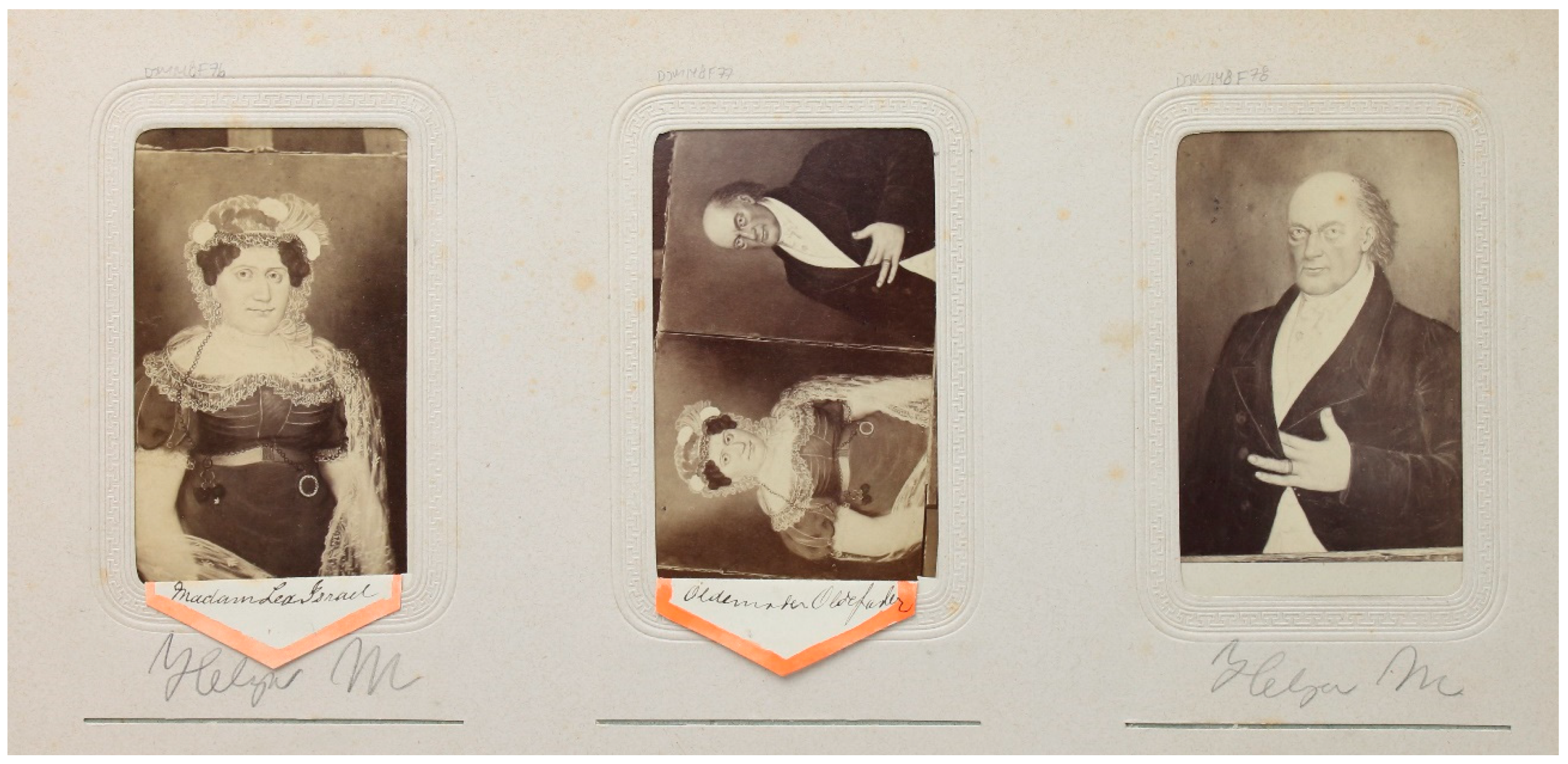 Genealogy 07 00087 g008