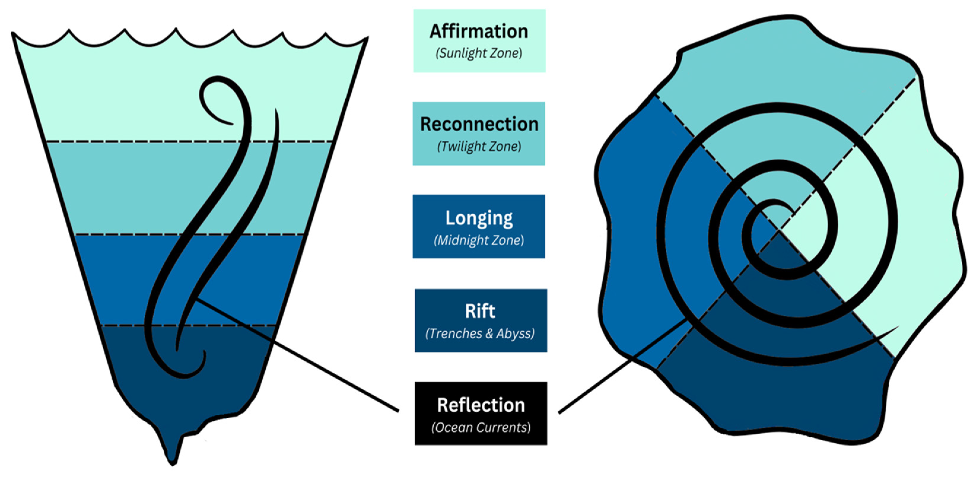 Genealogy 07 00090 g001