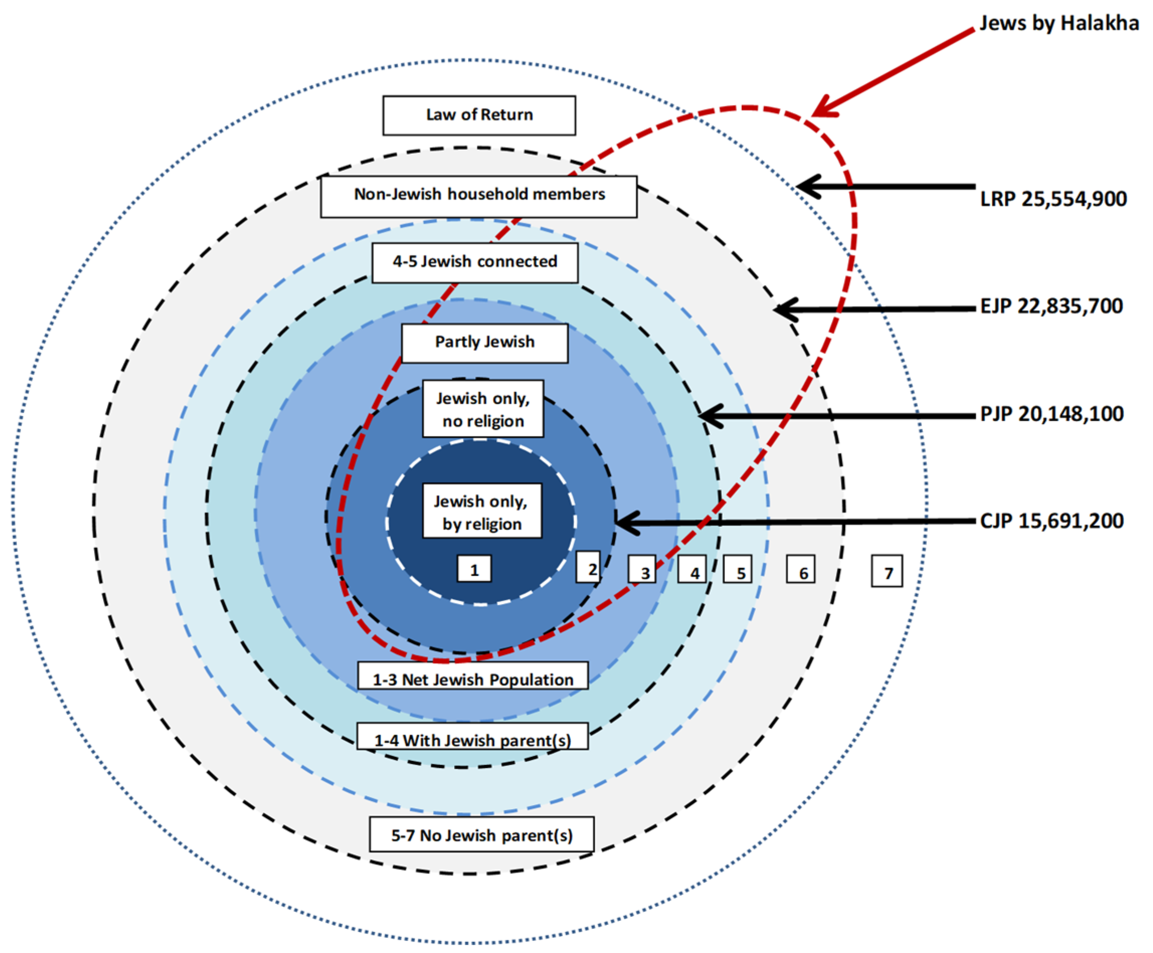 Genealogy 08 00002 g006