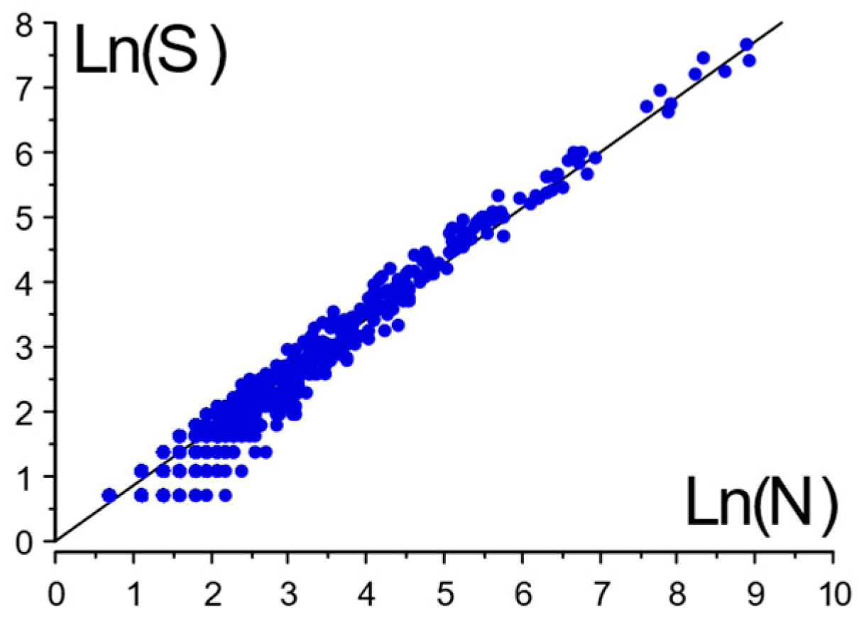 Genealogy 08 00007 g002