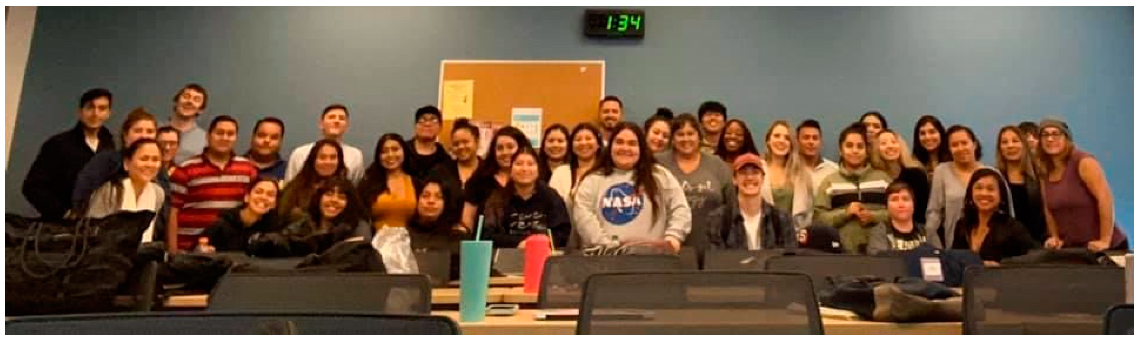 Genealogy 08 00094 g009