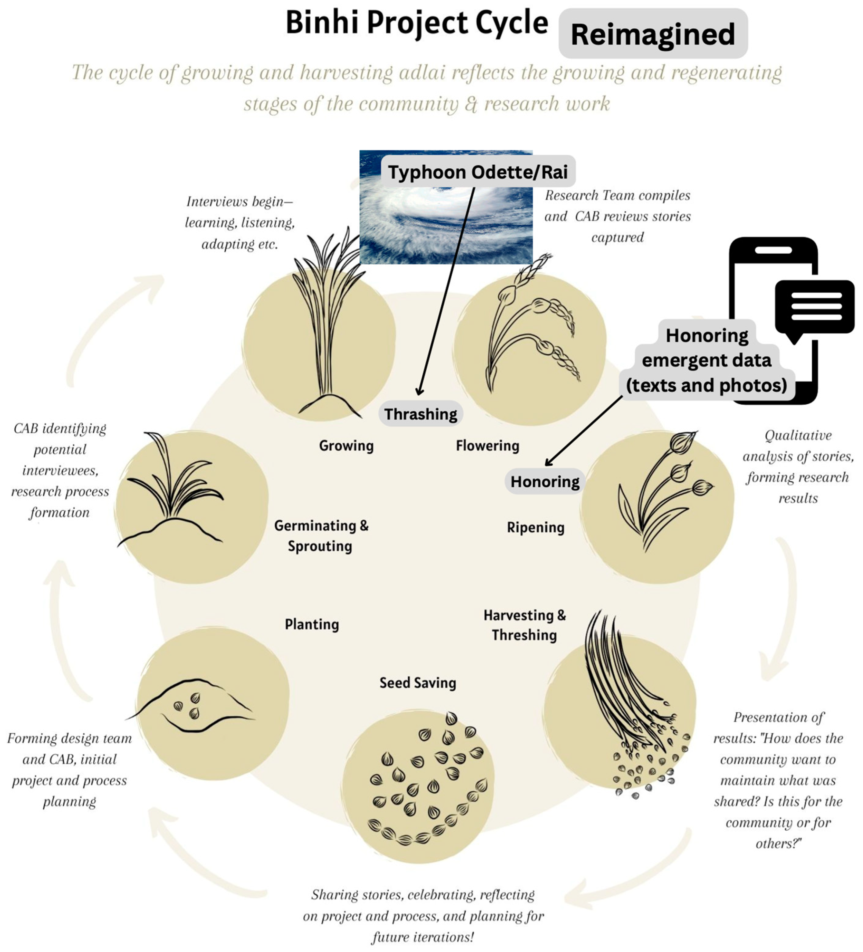 Genealogy 08 00138 g001