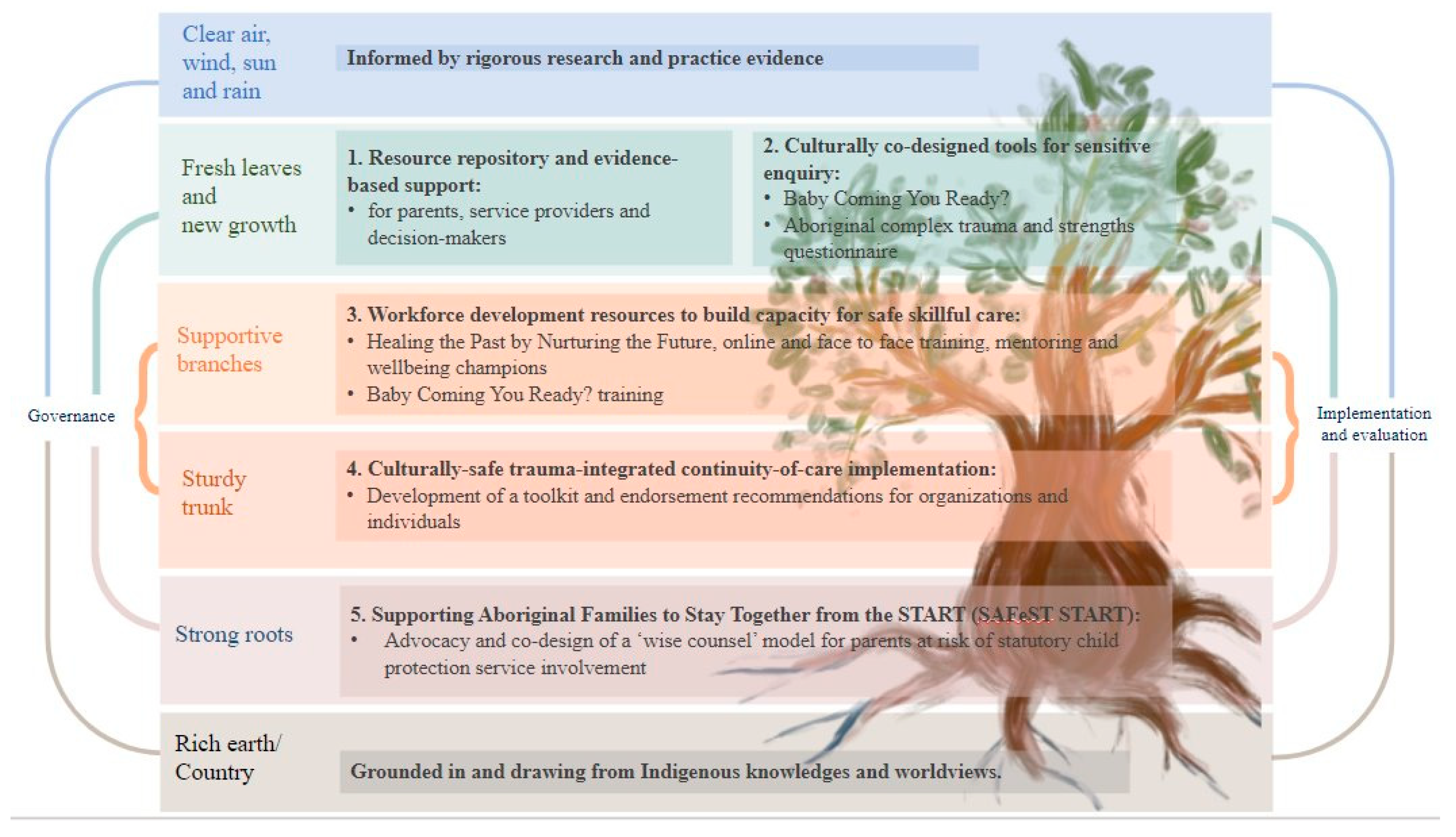 Genealogy 09 00052 g001