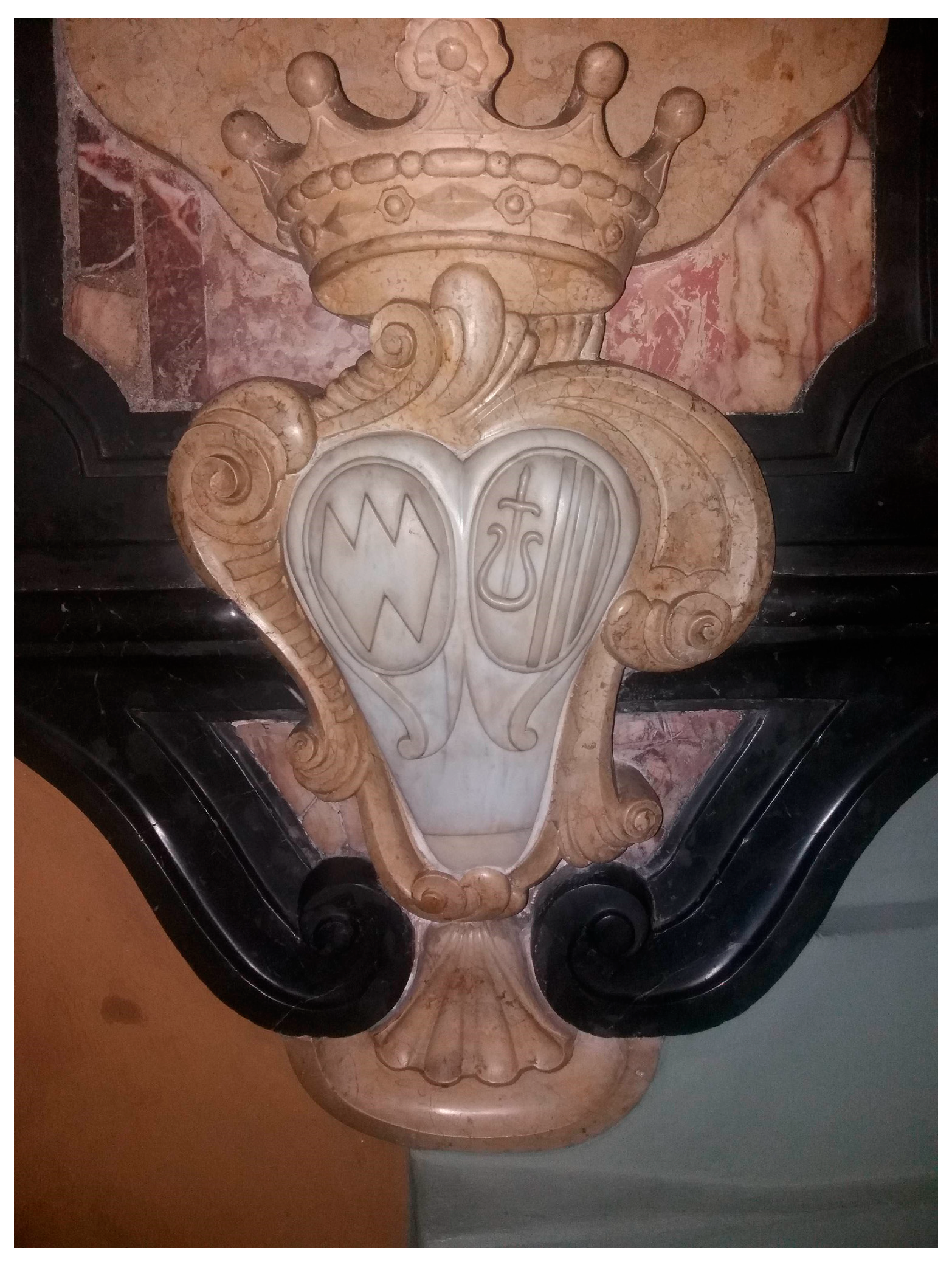 Genealogy 09 00151 g004