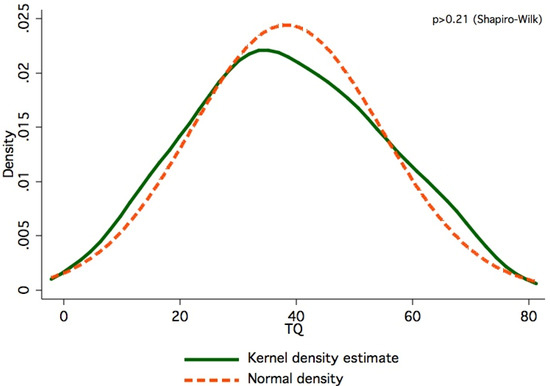 Genes 01 00023 g004 550