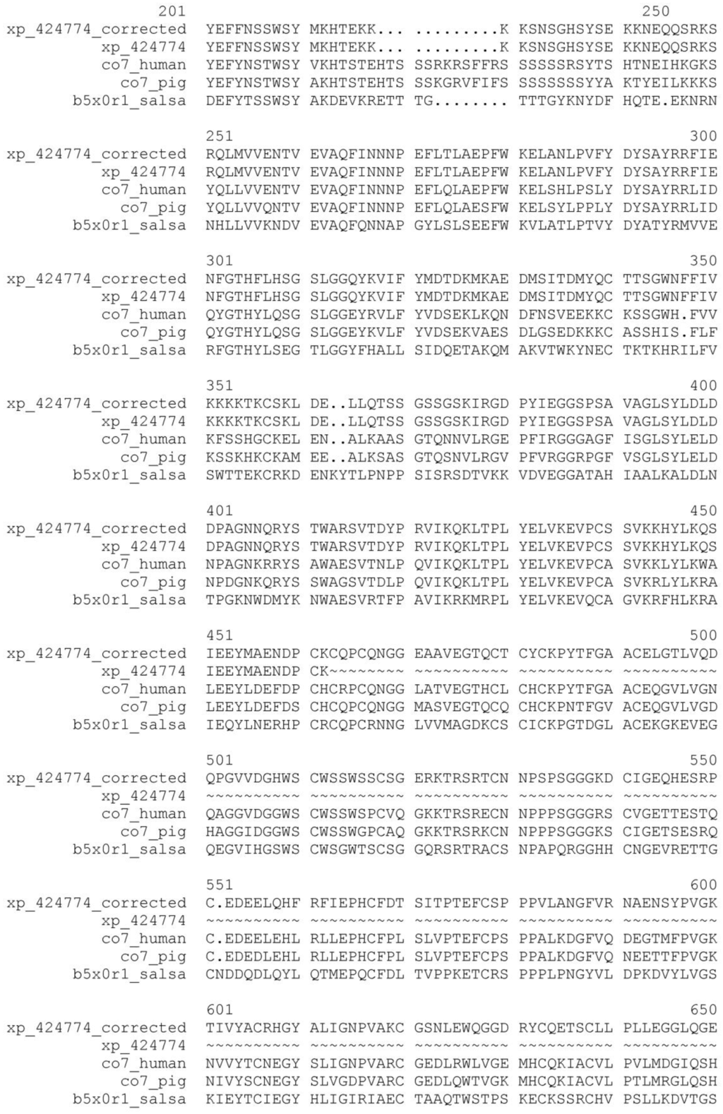 Genes 02 00449f1b 1024