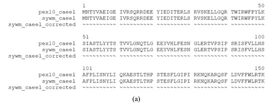 Genes 02 00599f2a 550
