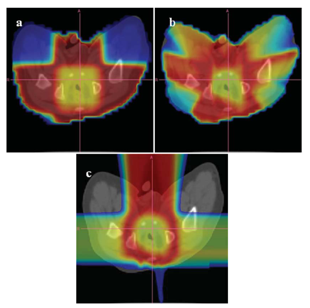 Genes 02 01033f8 1024