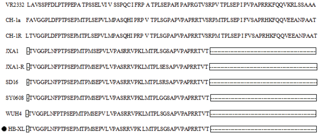 Genes 06 00672 g003 1024