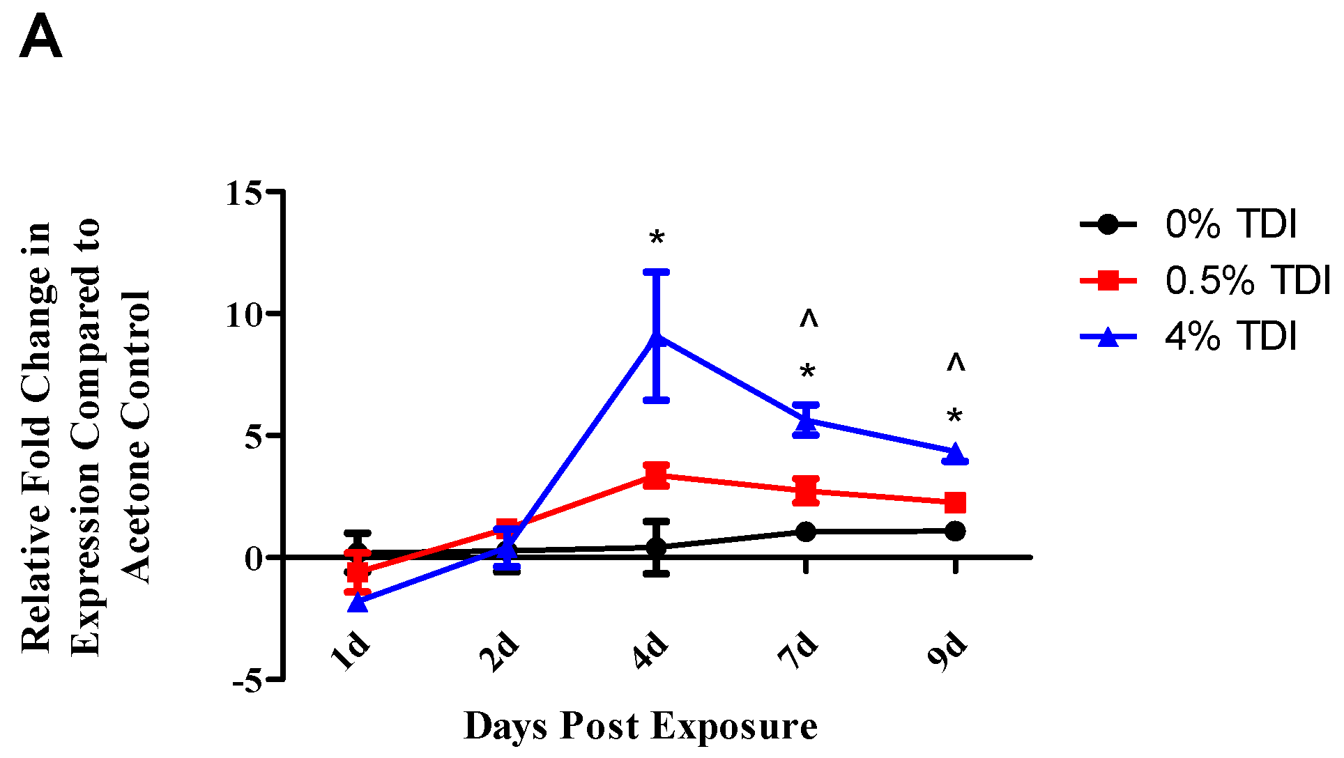 Genes 08 00009 g001a