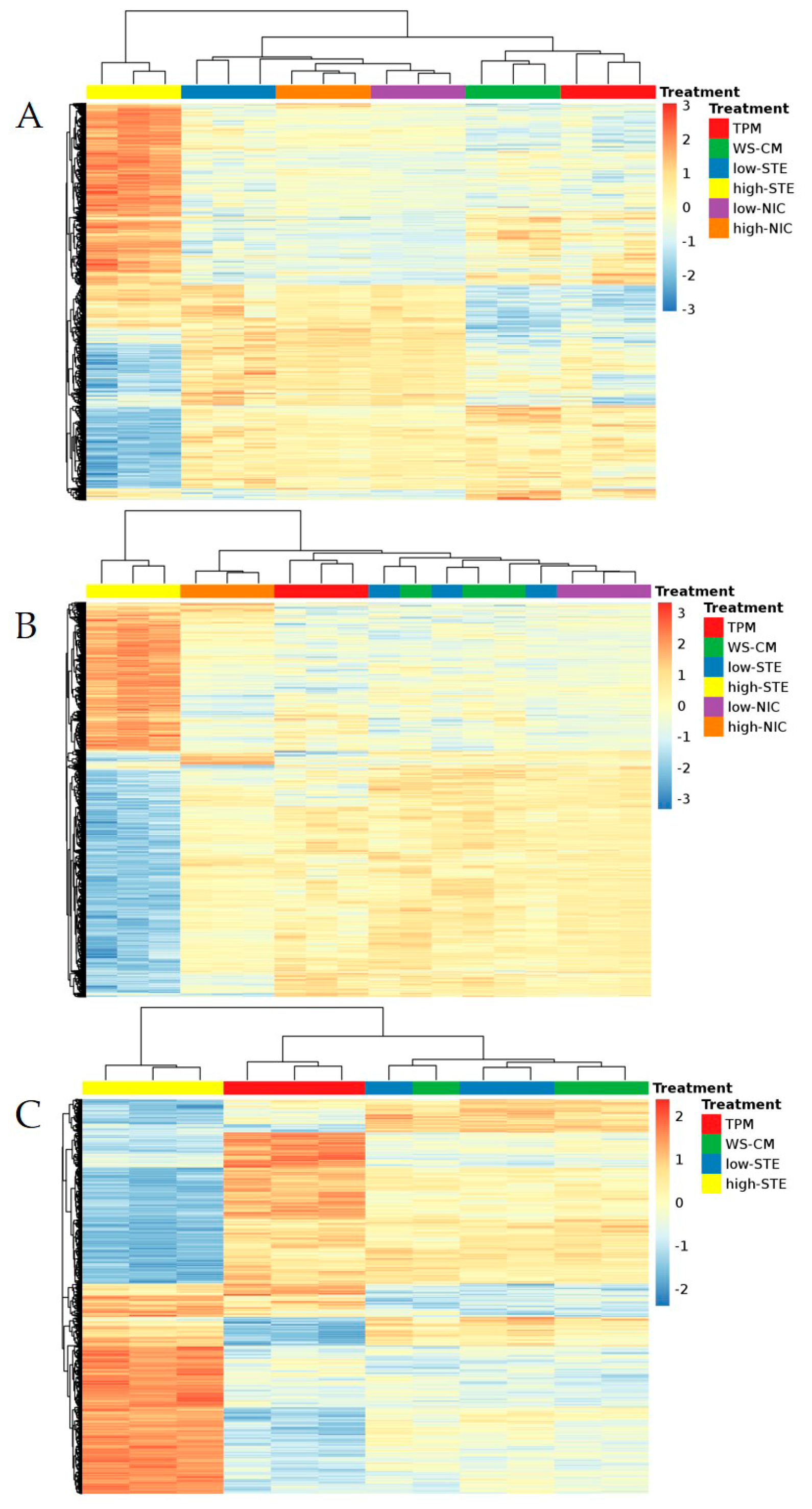 Genes 08 00132 g001