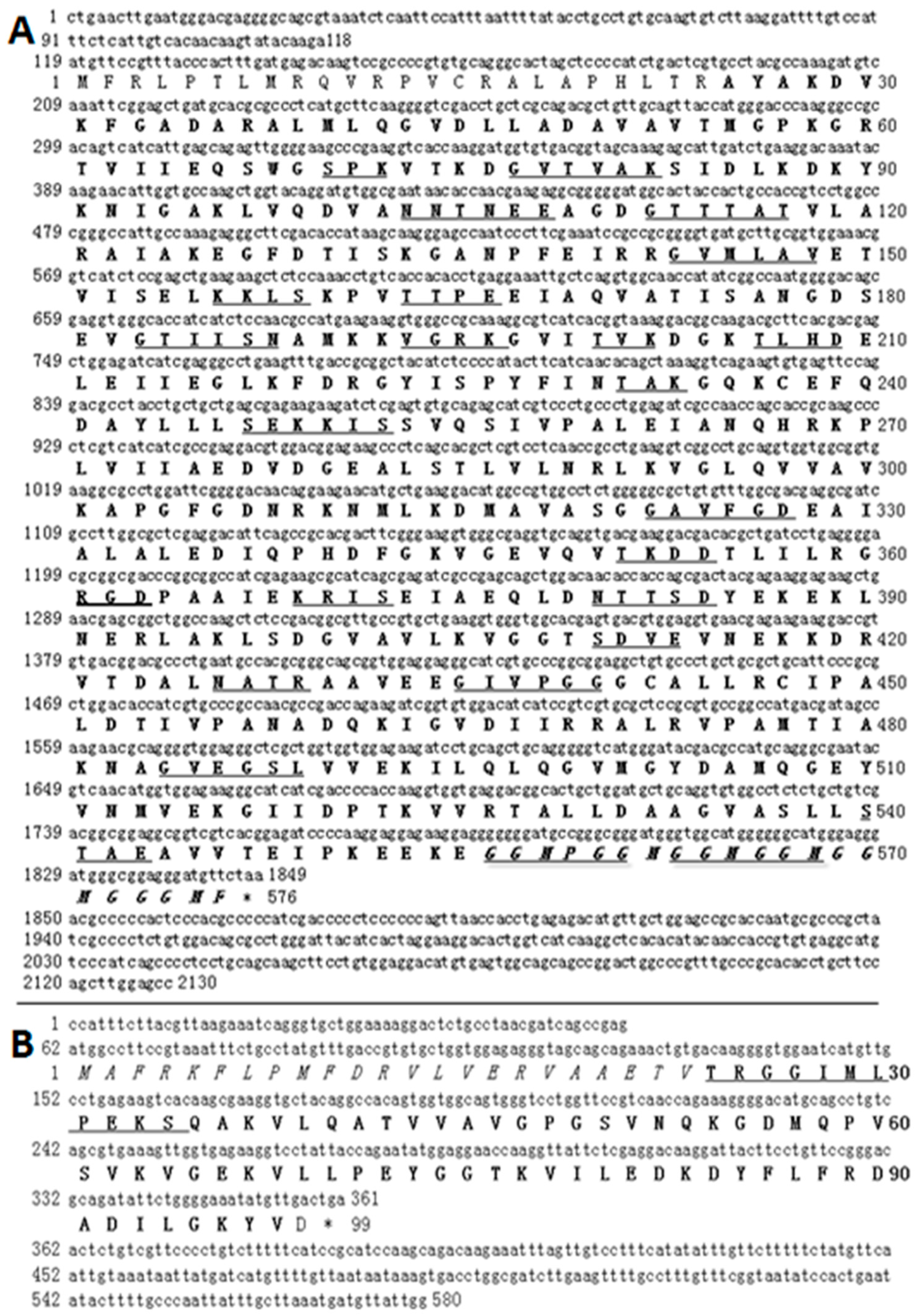 Genes 08 00189 g001 Genes 08 00189 g001