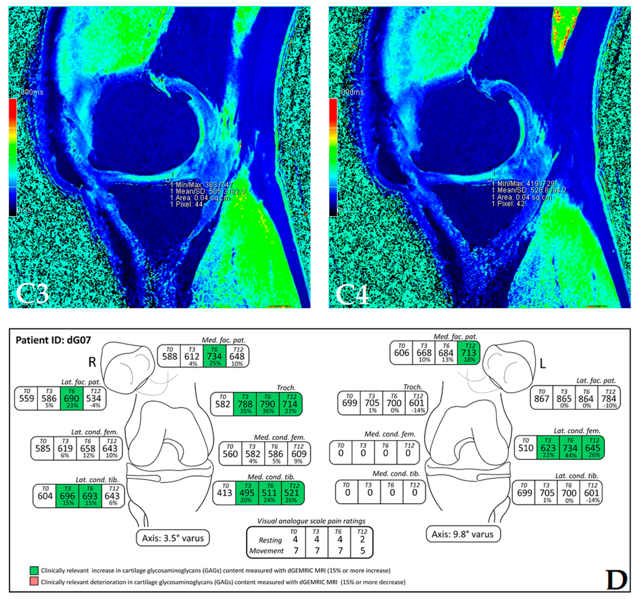 Genes 08 00270 g002b