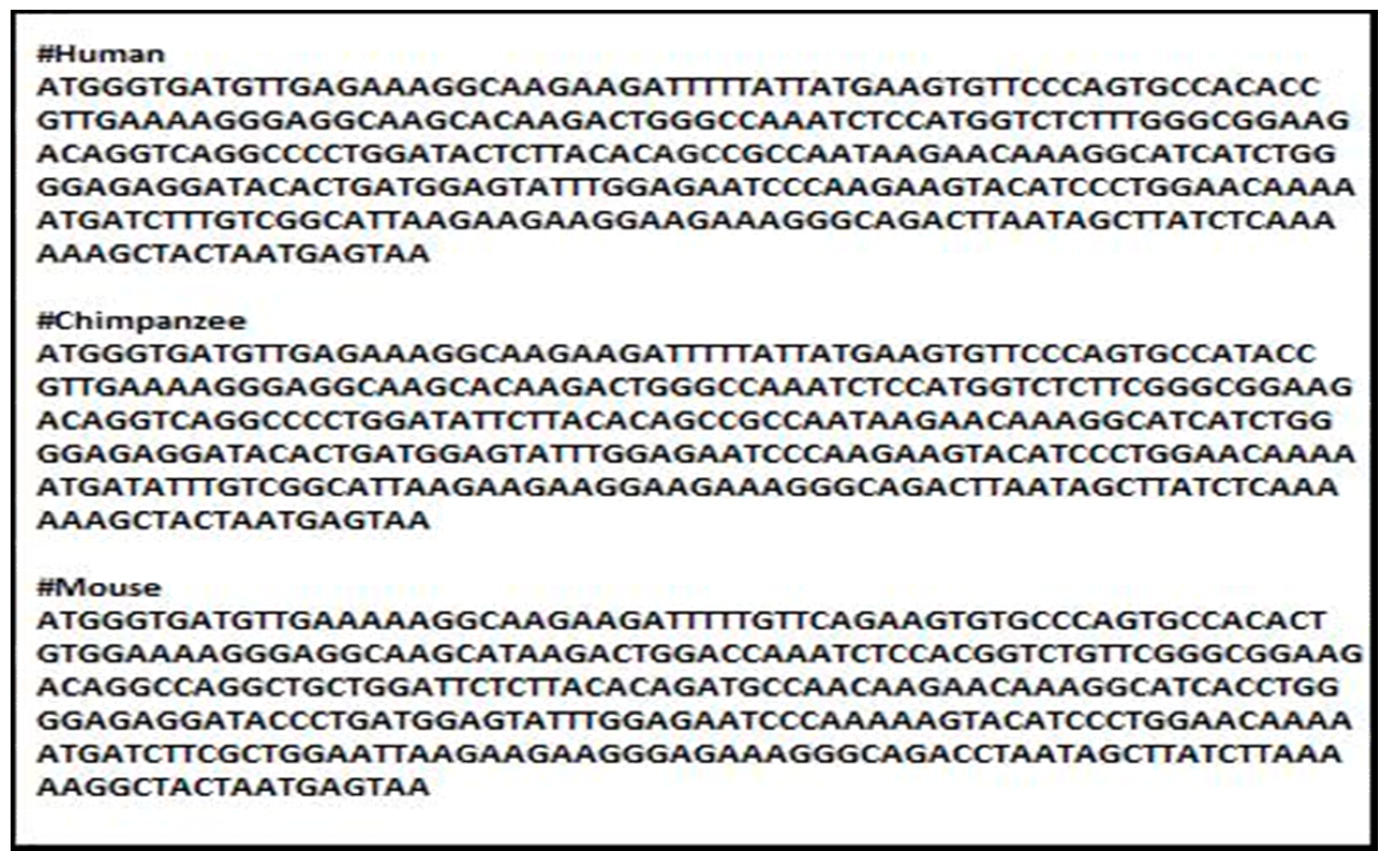 Genes 08 00326 g002 Genes 08 00326 g002