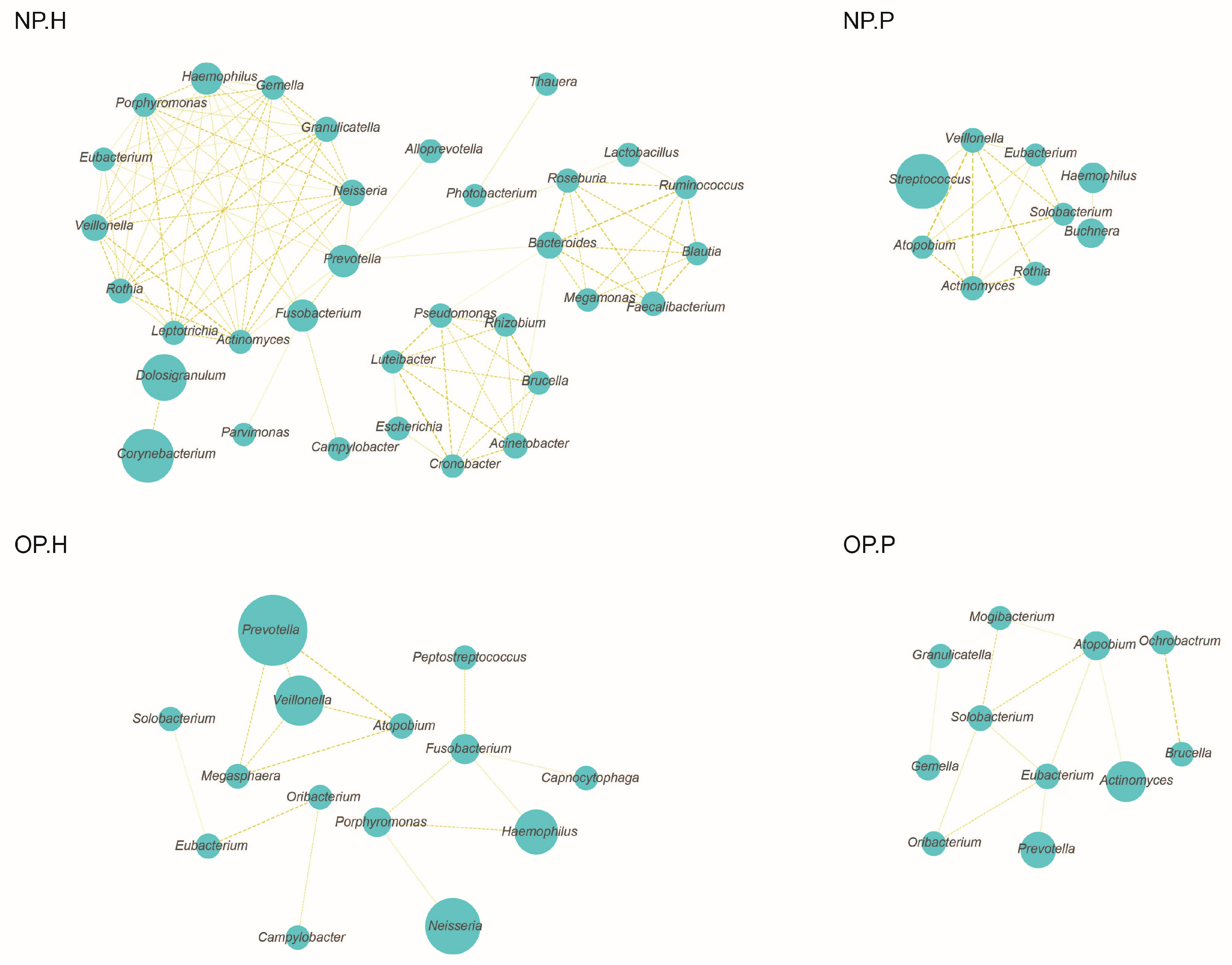 Genes 08 00380 g002 Genes 08 00380 g002