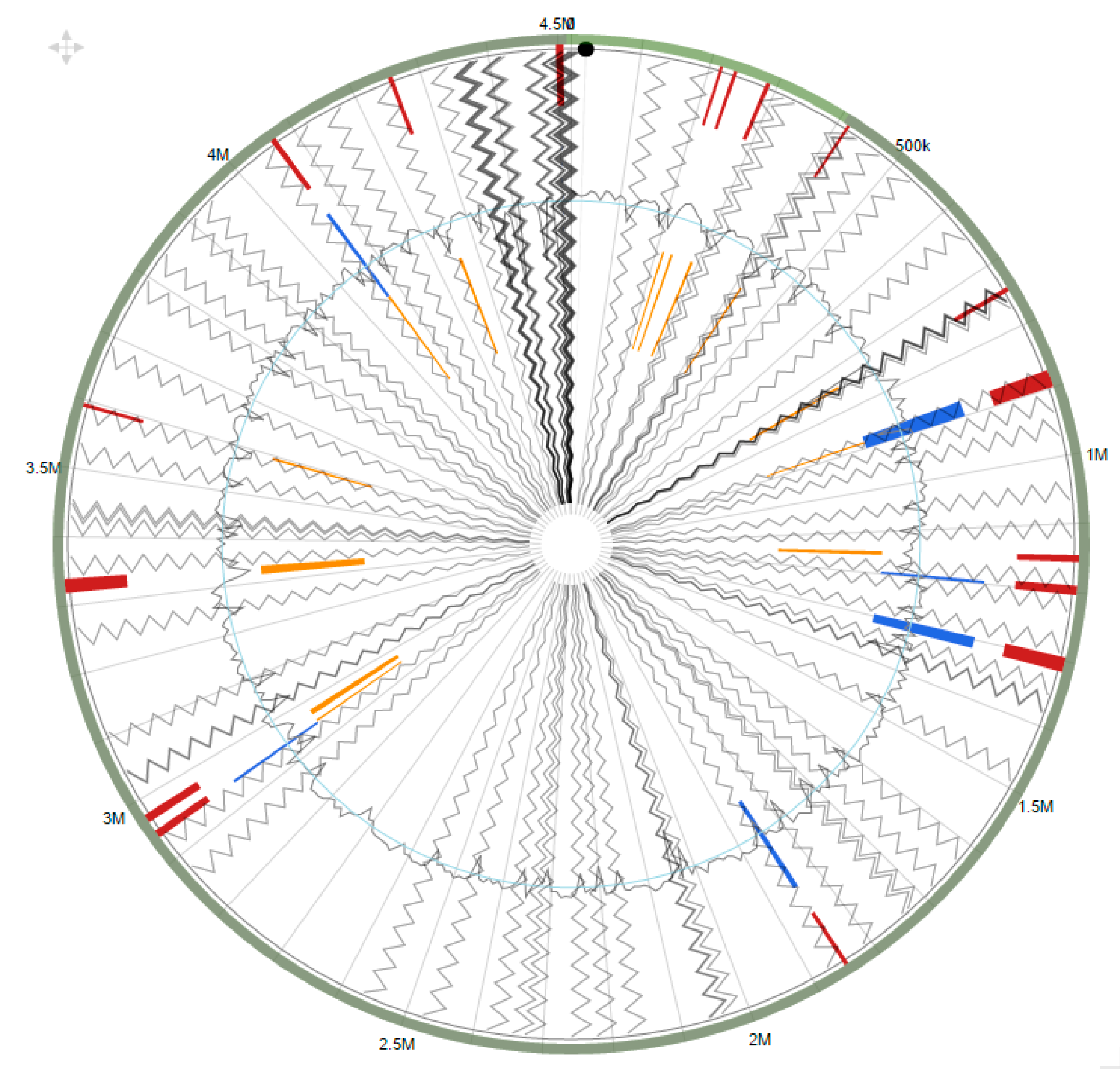 Genes 09 00031 g006 Genes 09 00031 g006
