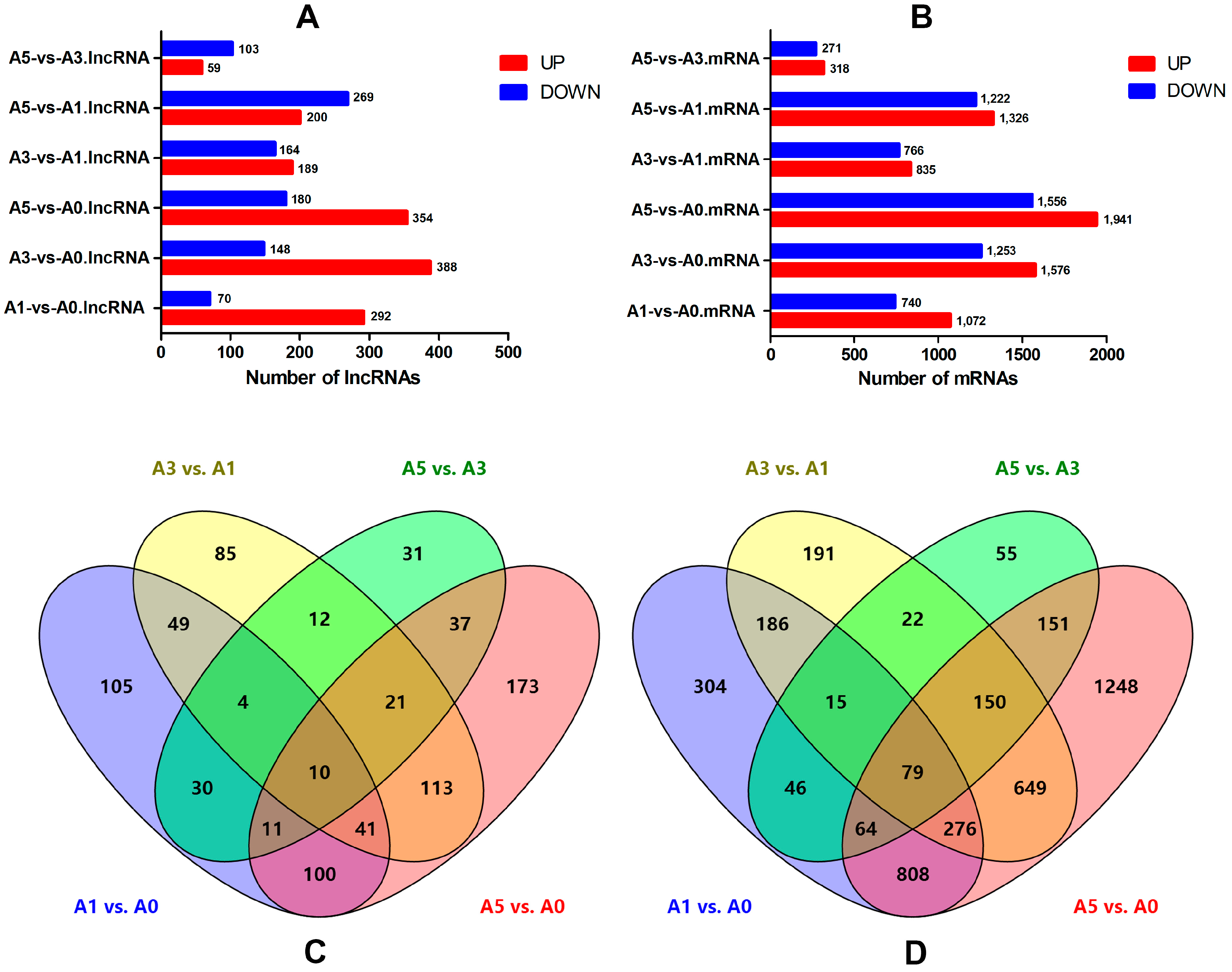 Genes 09 00034 g004