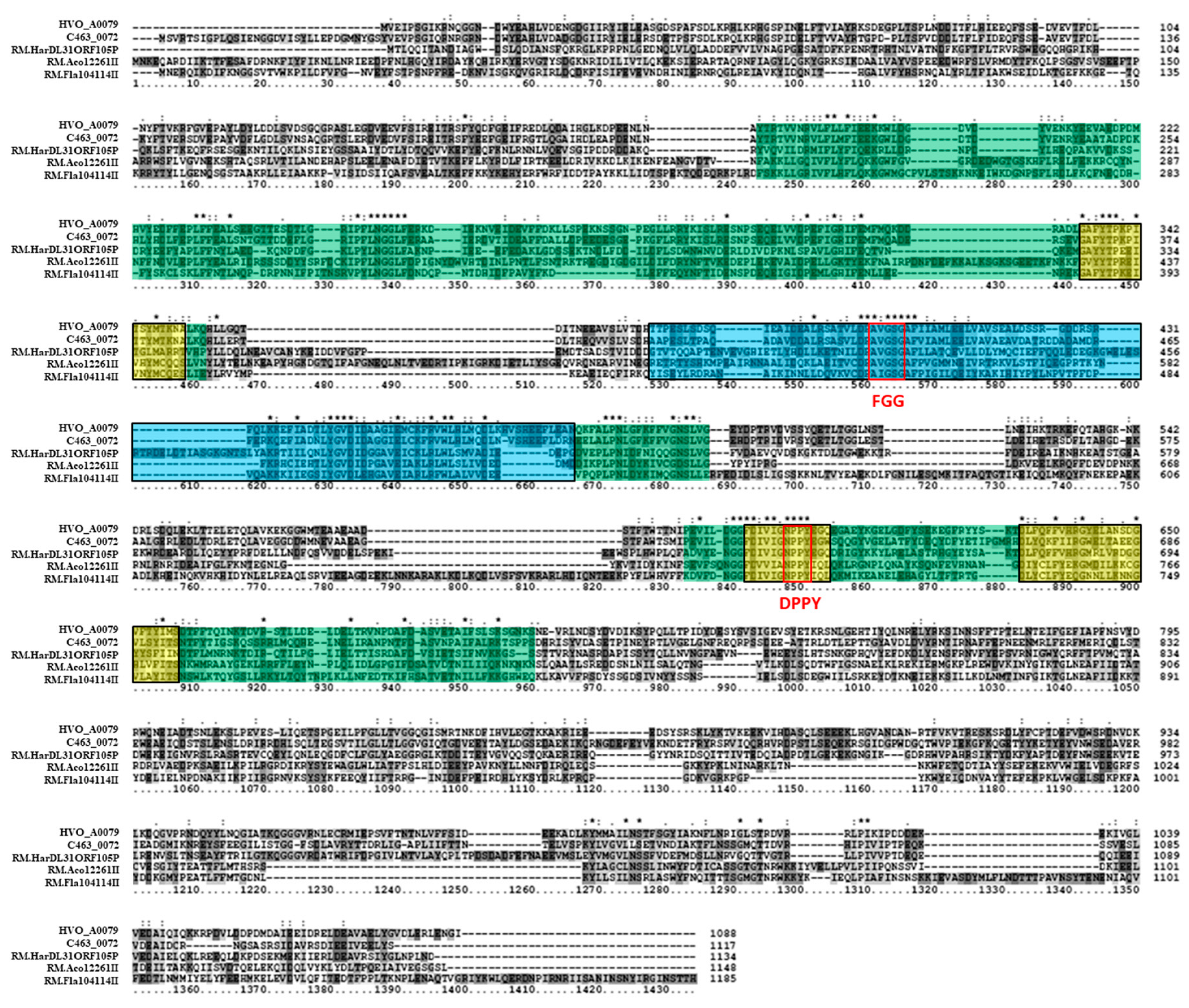 Genes 09 00129 g007