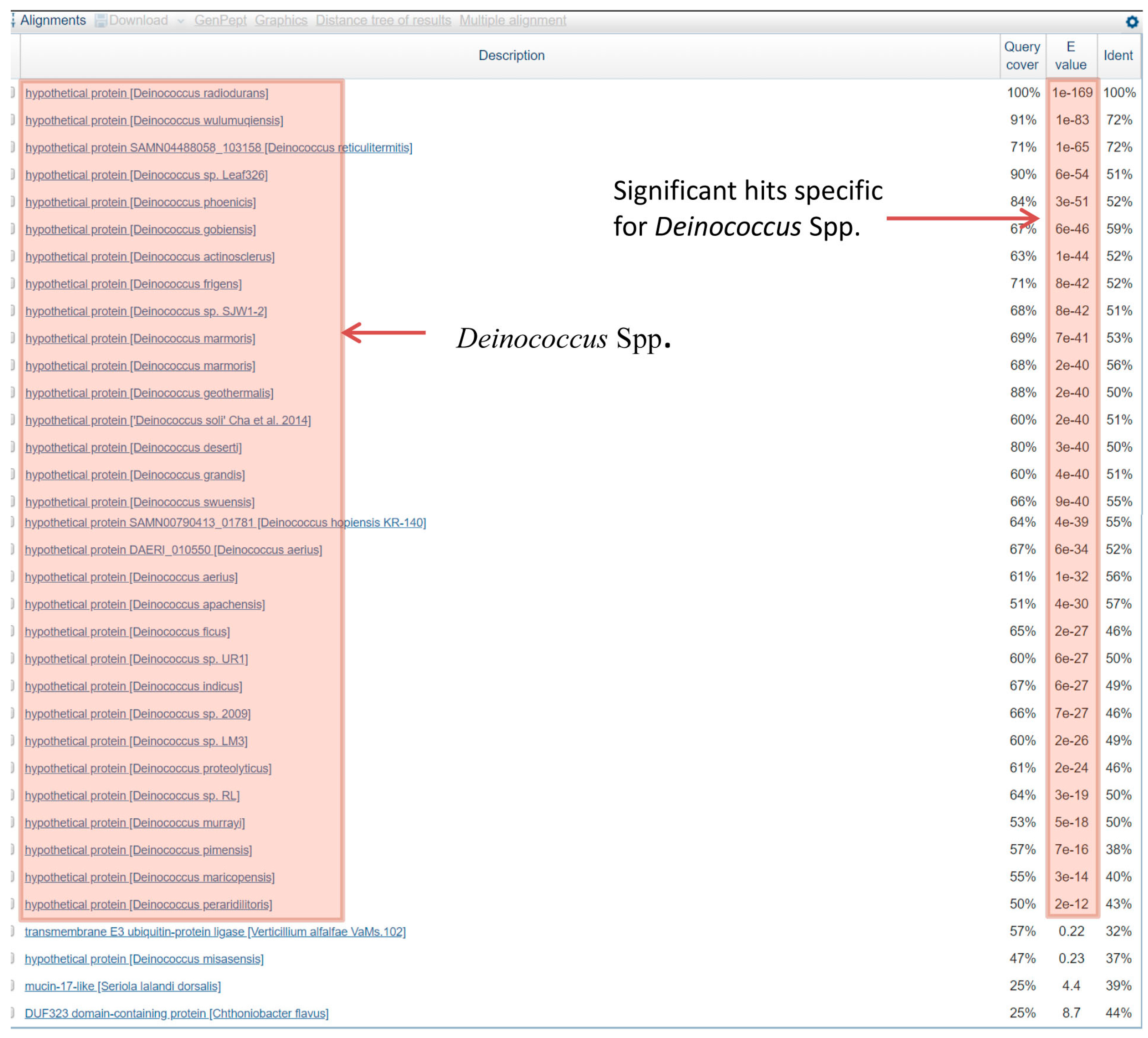 Genes 09 00149 g0a1