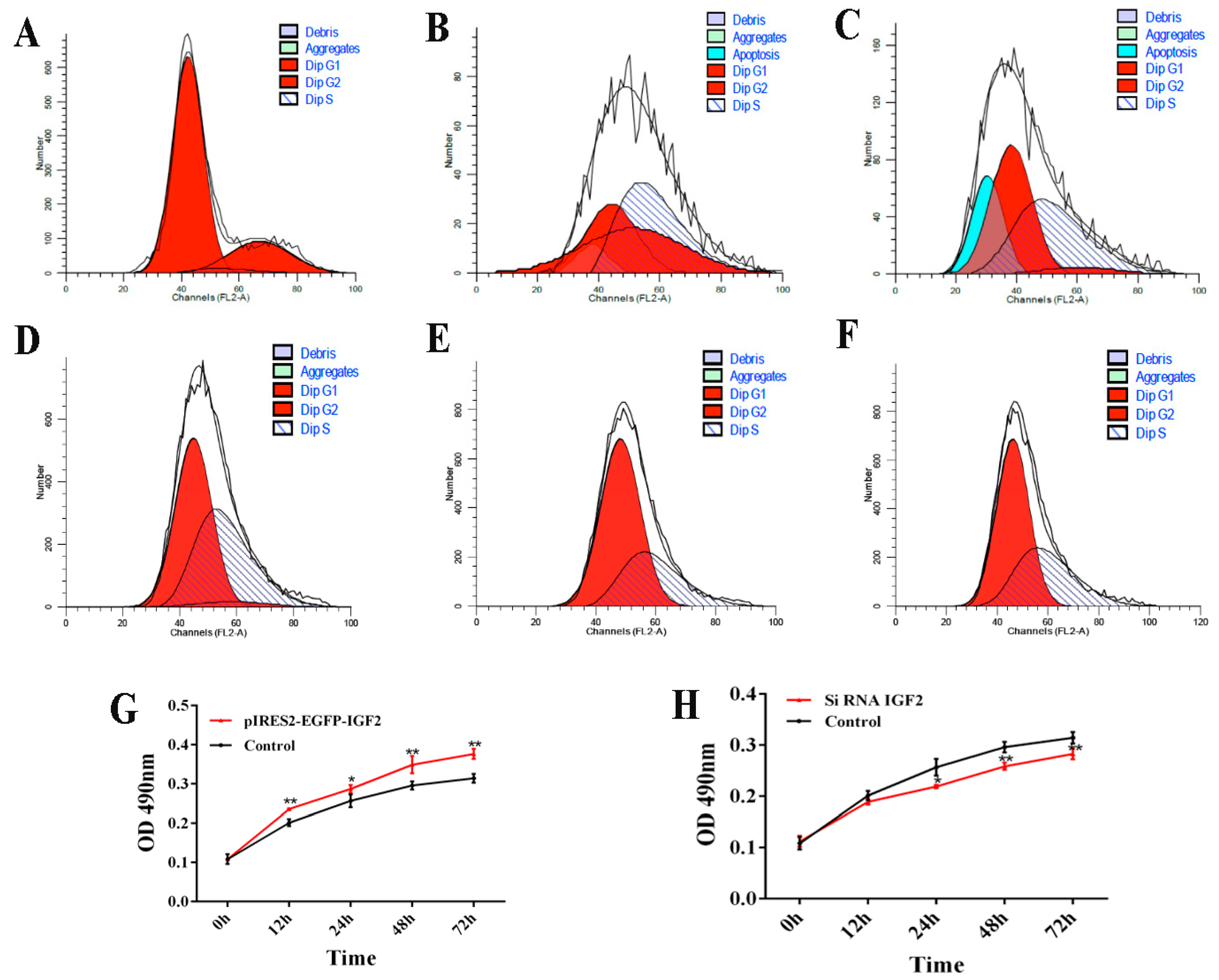 Genes 09 00169 g007 Genes 09 00169 g007
