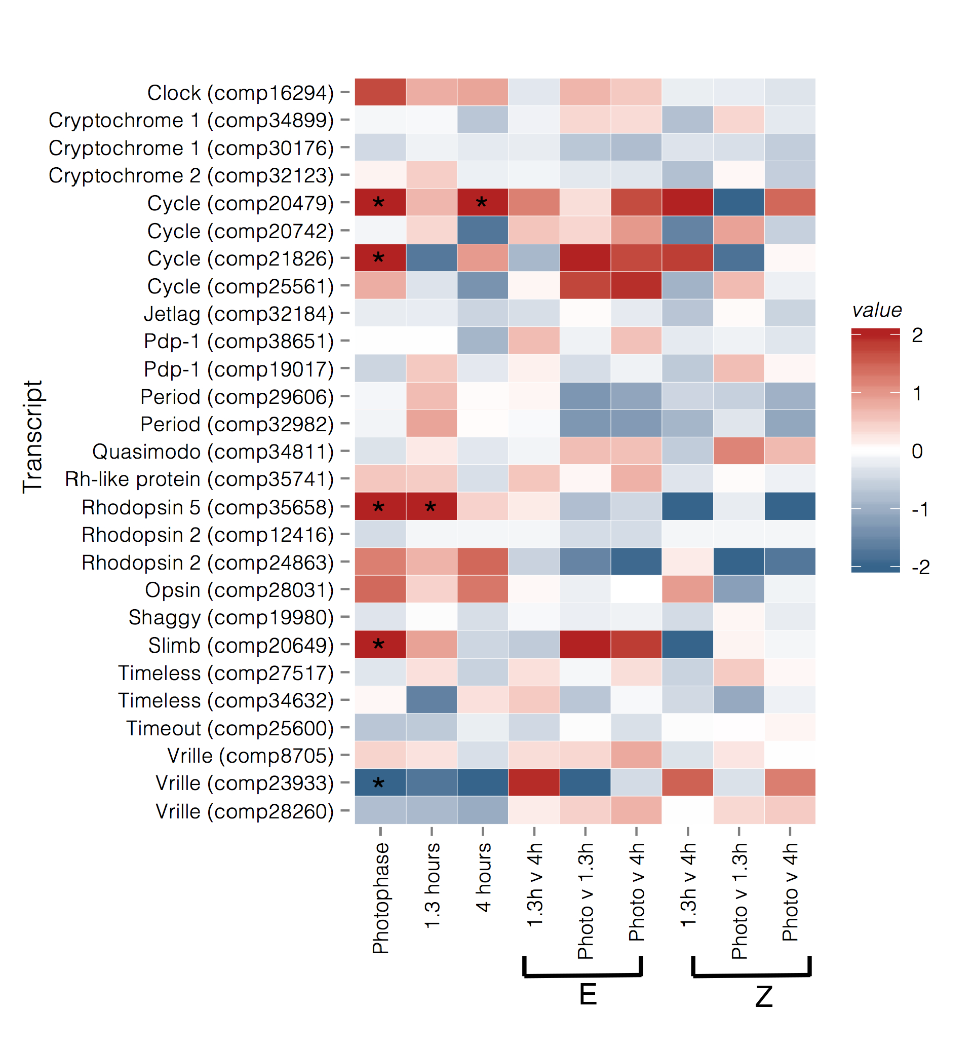 Genes 09 00180 g004 Genes 09 00180 g004