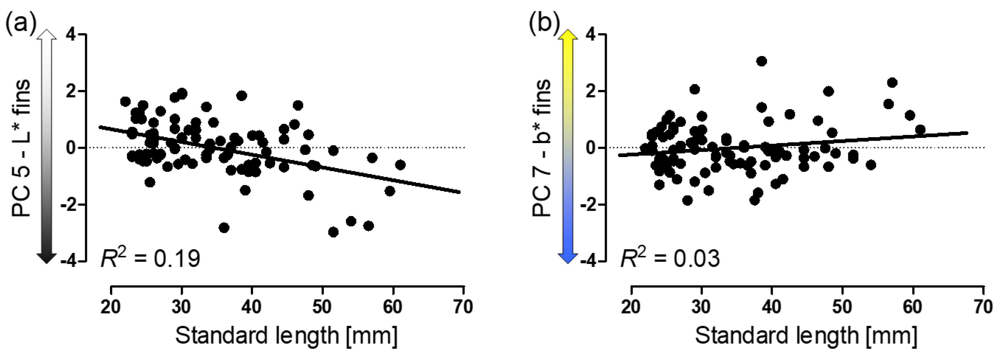 Genes 09 00232 g005 Genes 09 00232 g005