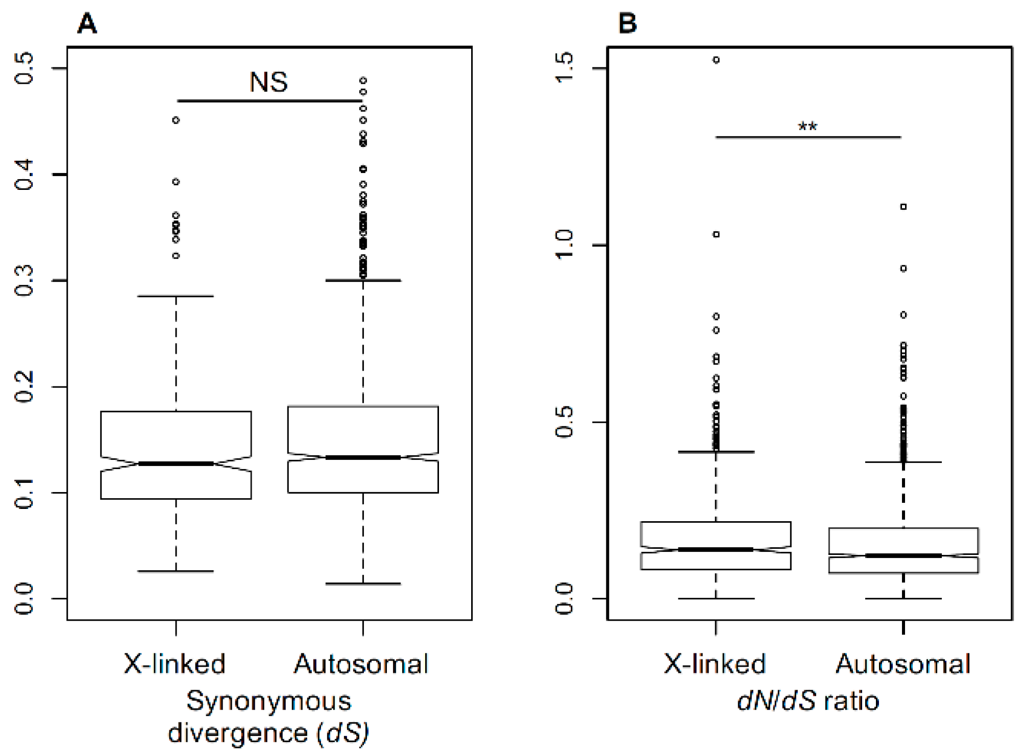 Genes 09 00234 g001 Genes 09 00234 g001