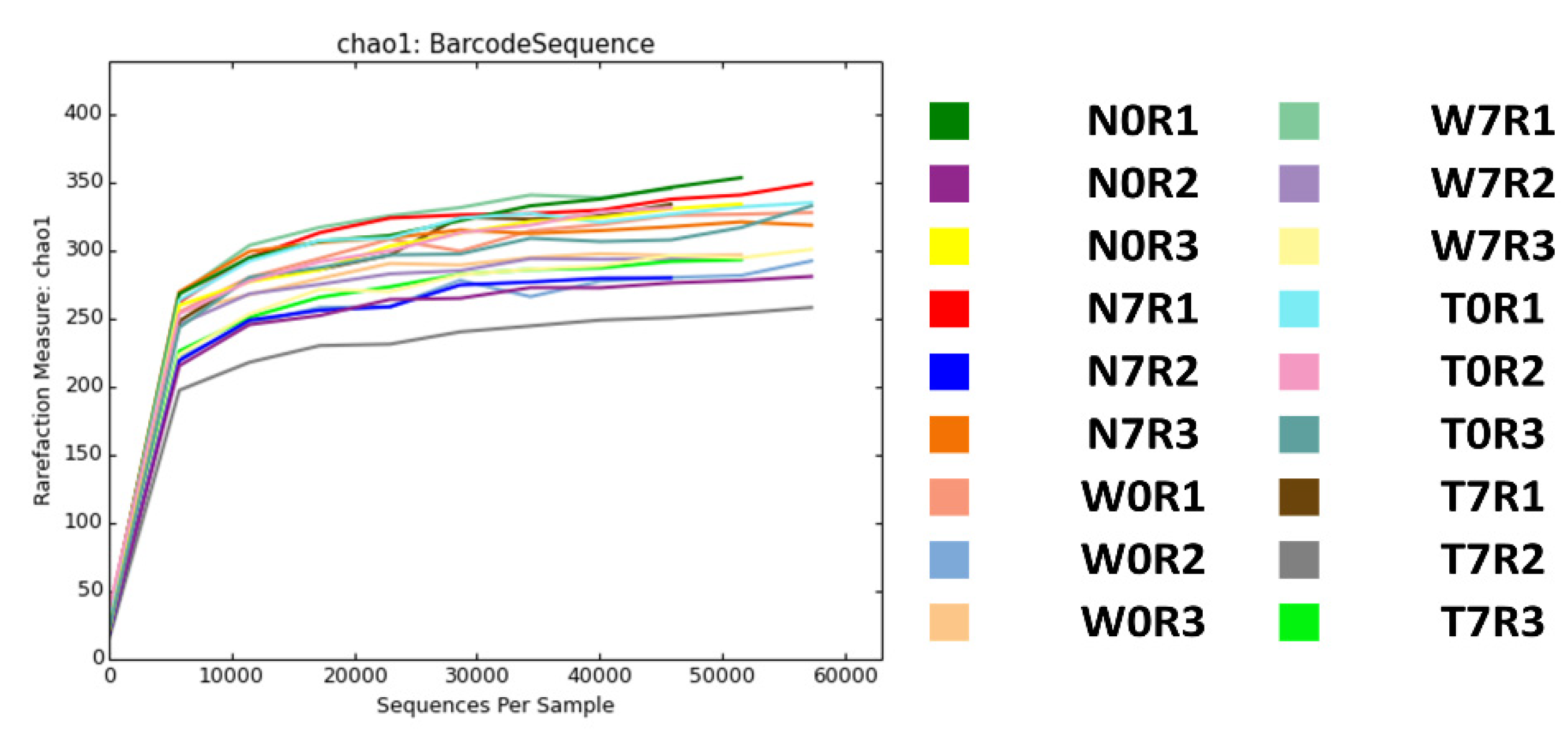 Genes 09 00276 g004 Genes 09 00276 g004