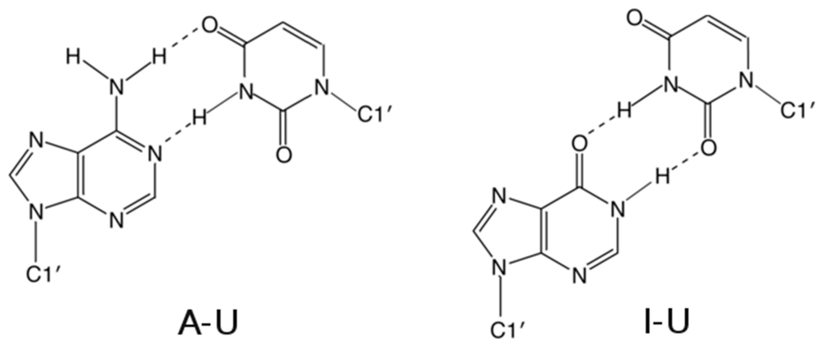 Genes 09 00324 g002 Genes 09 00324 g002