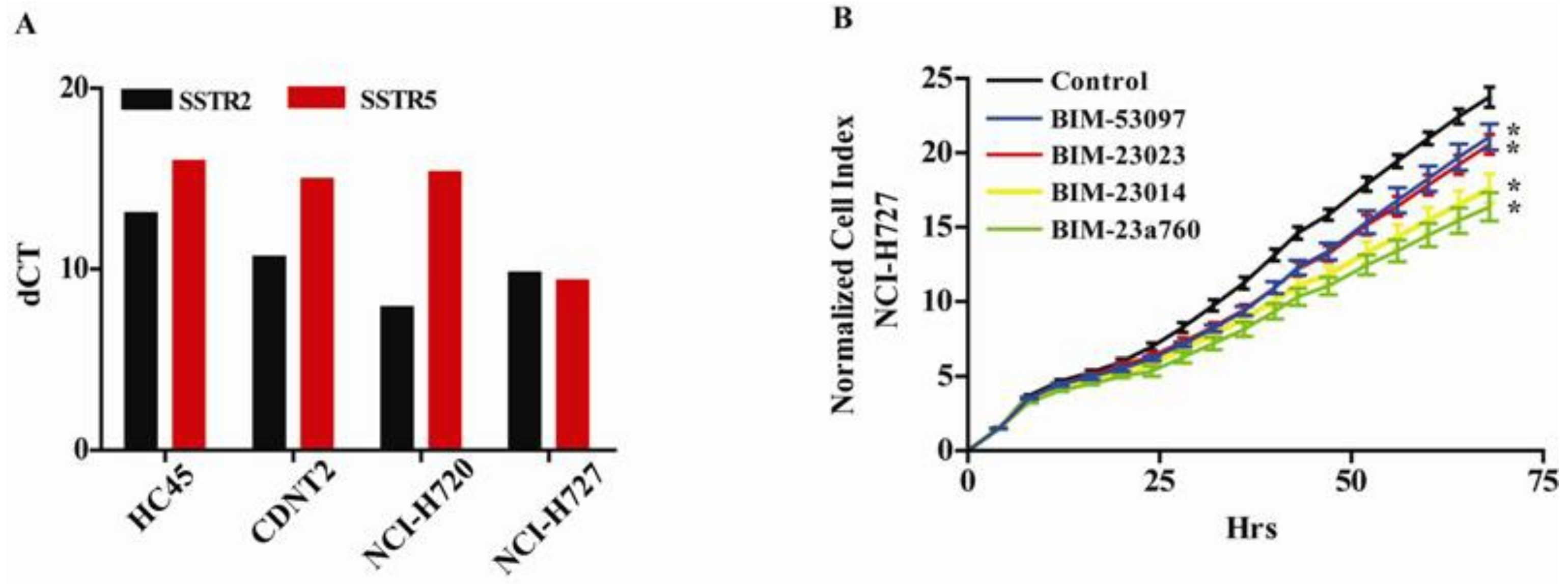 Genes 09 00337 g001 Genes 09 00337 g001