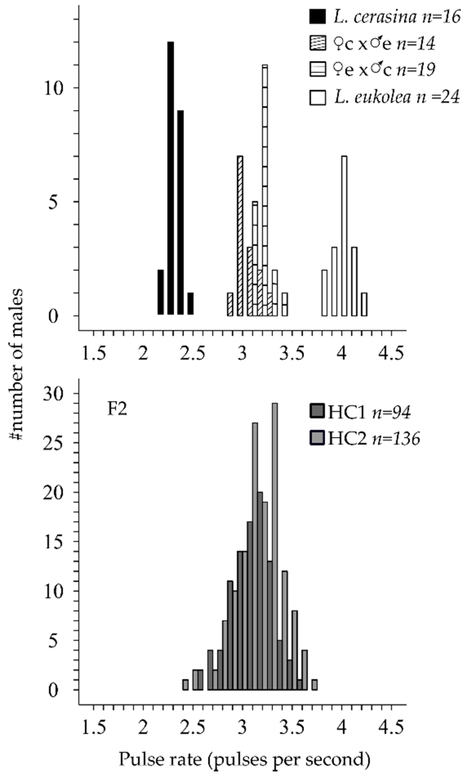Genes 09 00346 g001 Genes 09 00346 g001