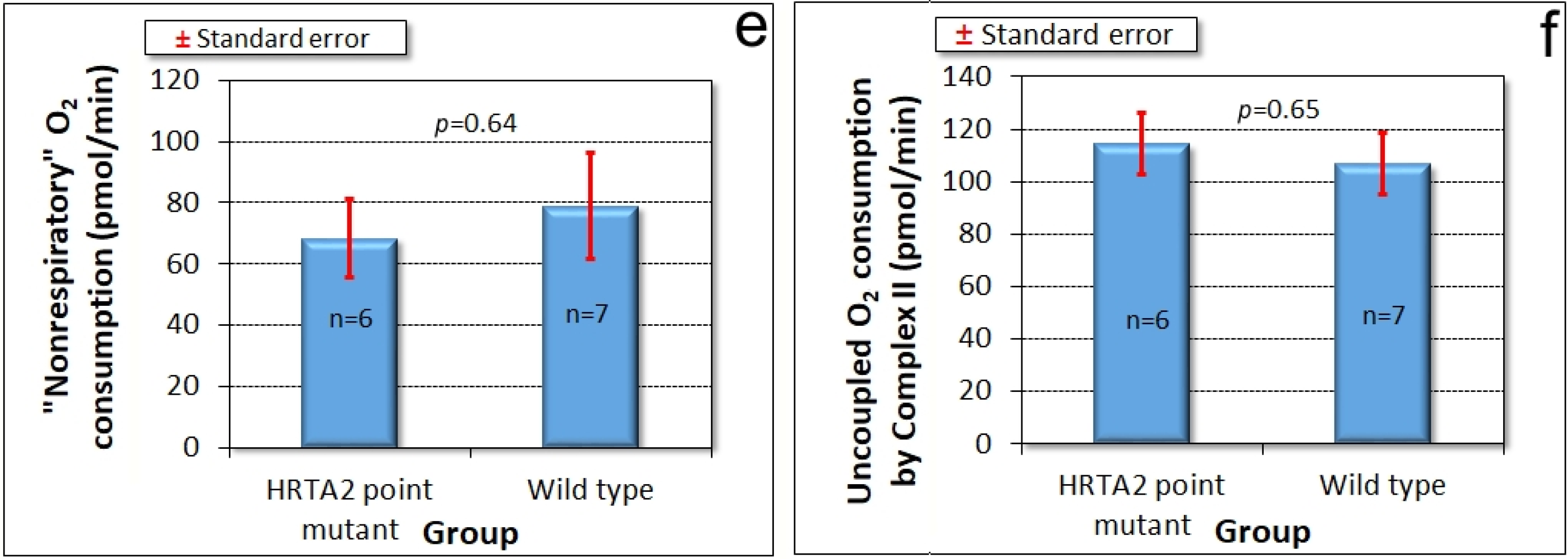 Genes 09 00355 g008b