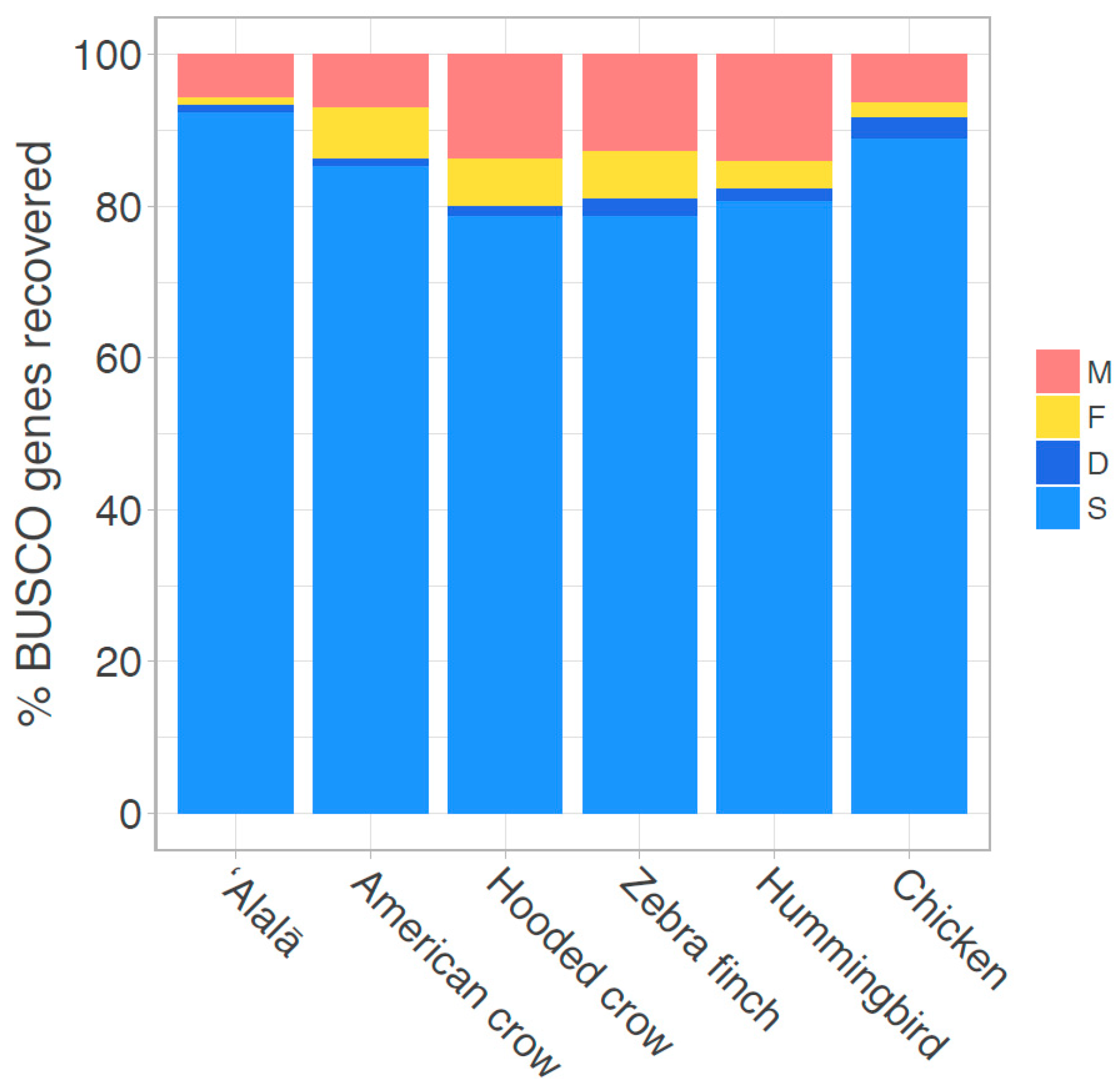 Genes 09 00393 g001