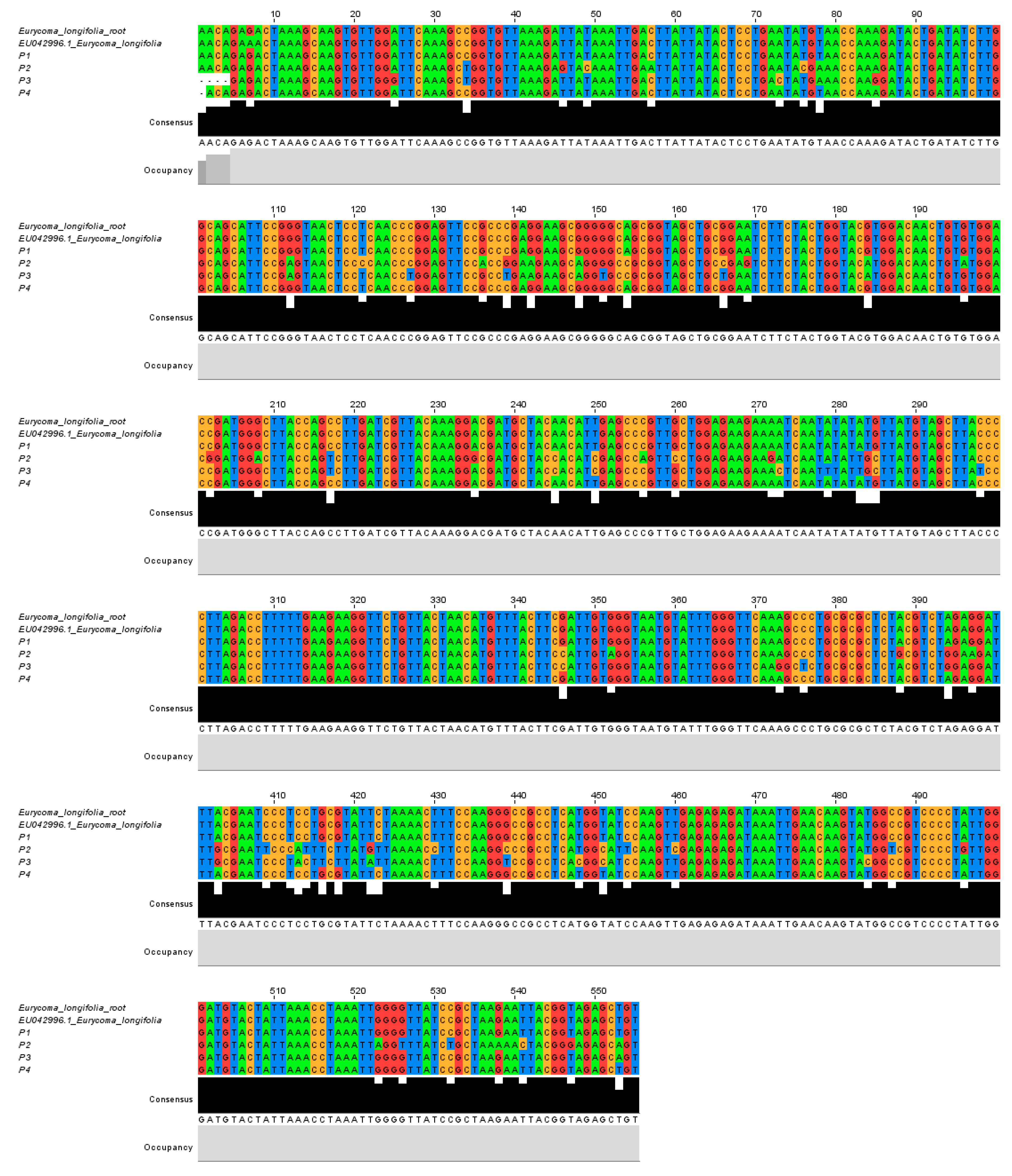 Genes 09 00408 g002