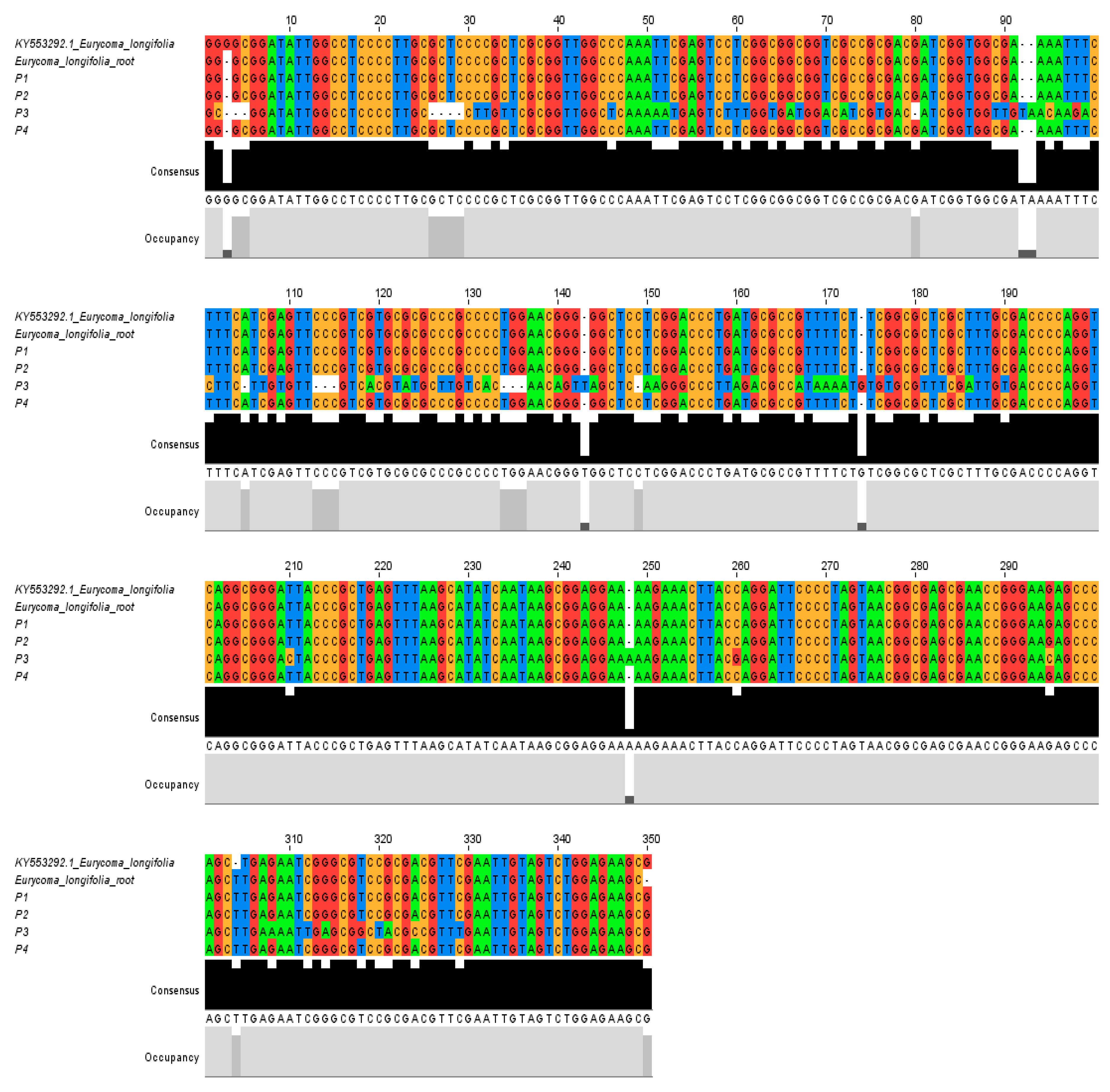 Genes 09 00408 g003
