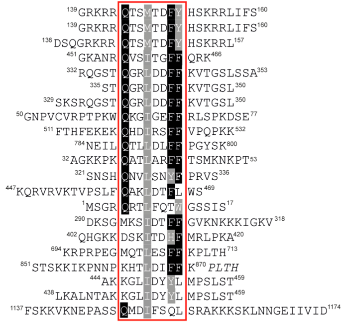 Genes 09 00416 i001 Genes 09 00416 i001