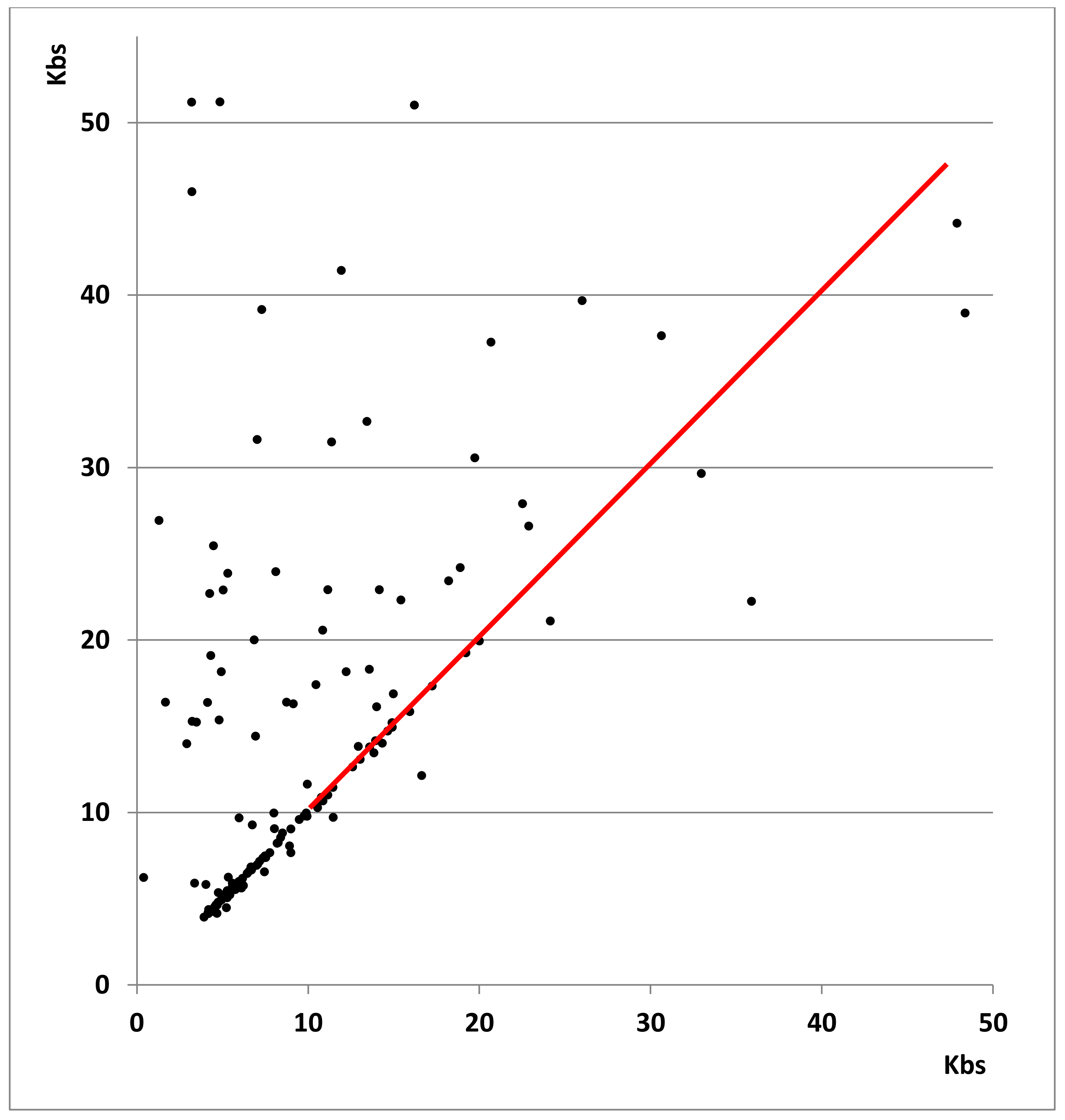 Genes 09 00500 g001 Genes 09 00500 g001