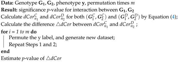 Genes 09 00608 i001 Genes 09 00608 i001