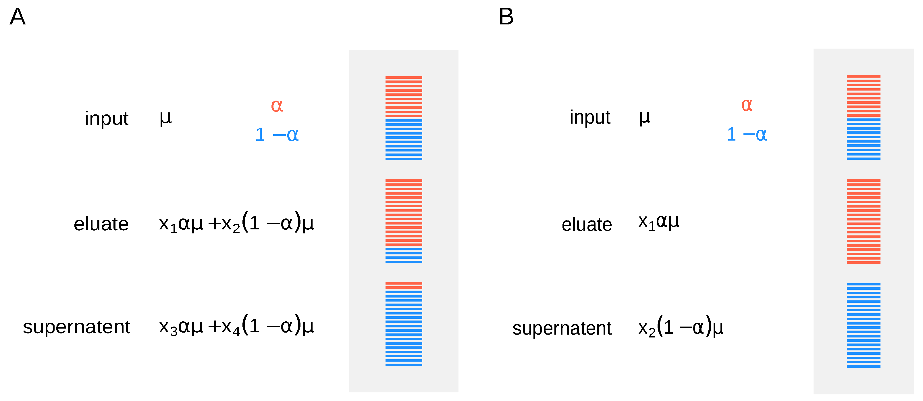 Genes 09 00619 g001 Genes 09 00619 g001