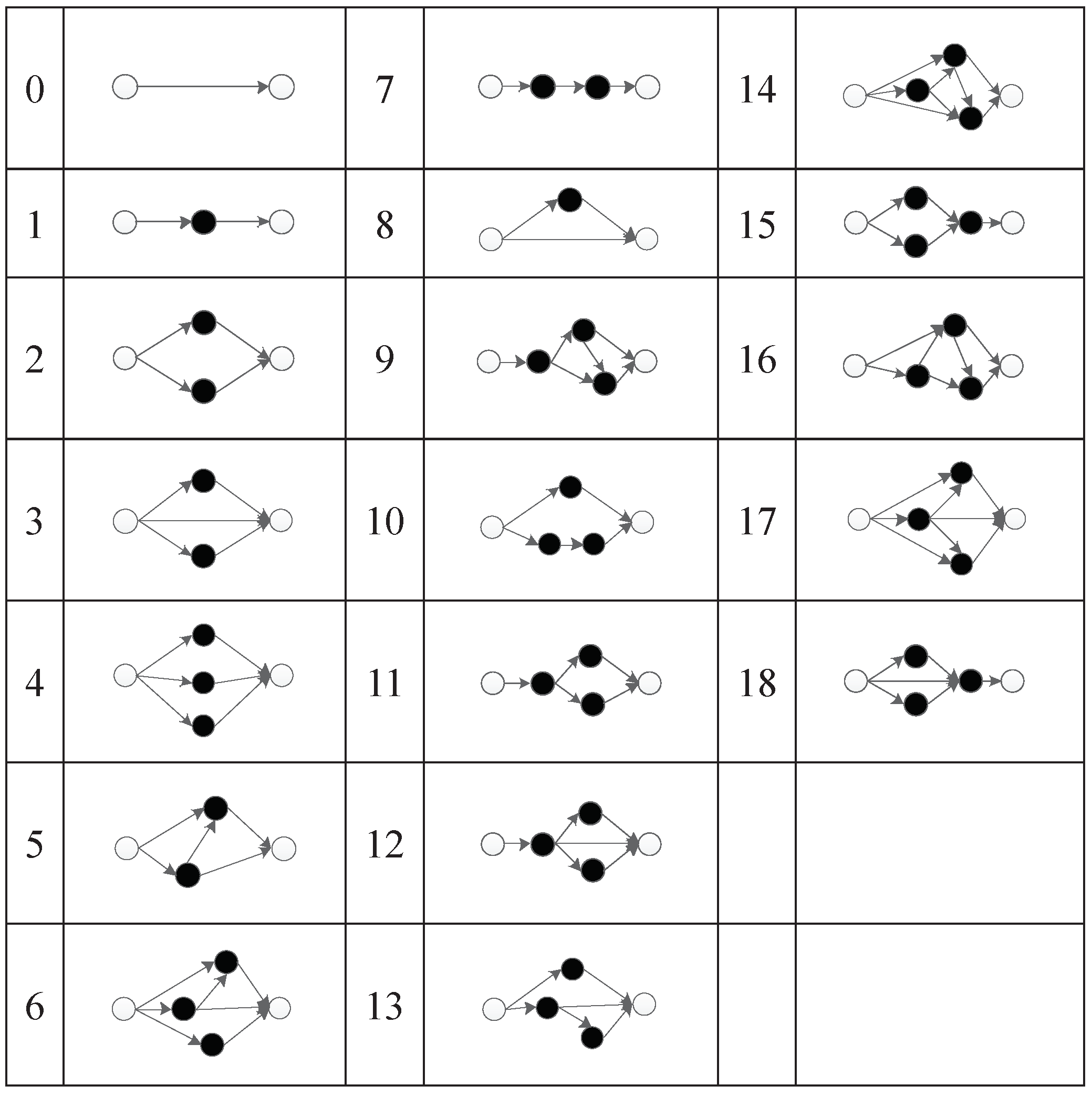 Genes 09 00626 g016 Genes 09 00626 g016