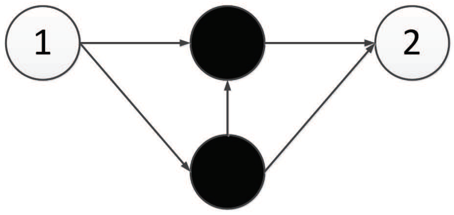 Genes 09 00626 g018 Genes 09 00626 g018