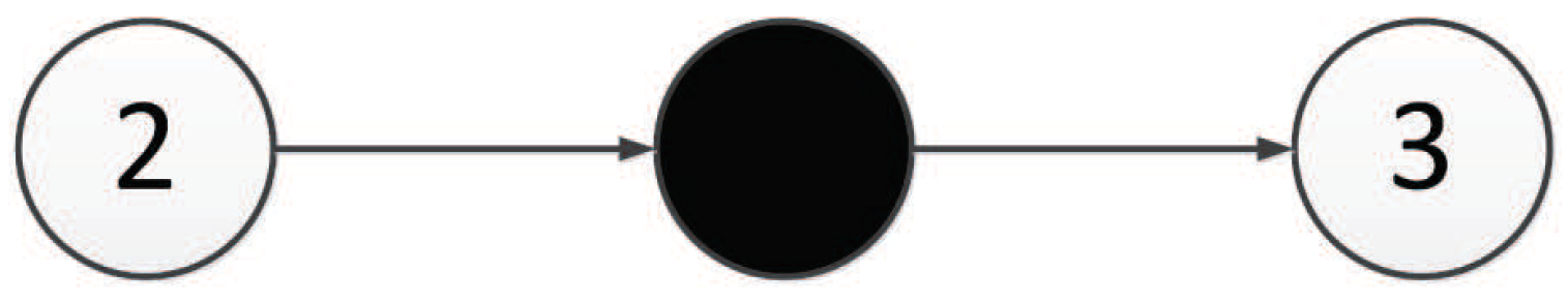 Genes 09 00626 g020 Genes 09 00626 g020
