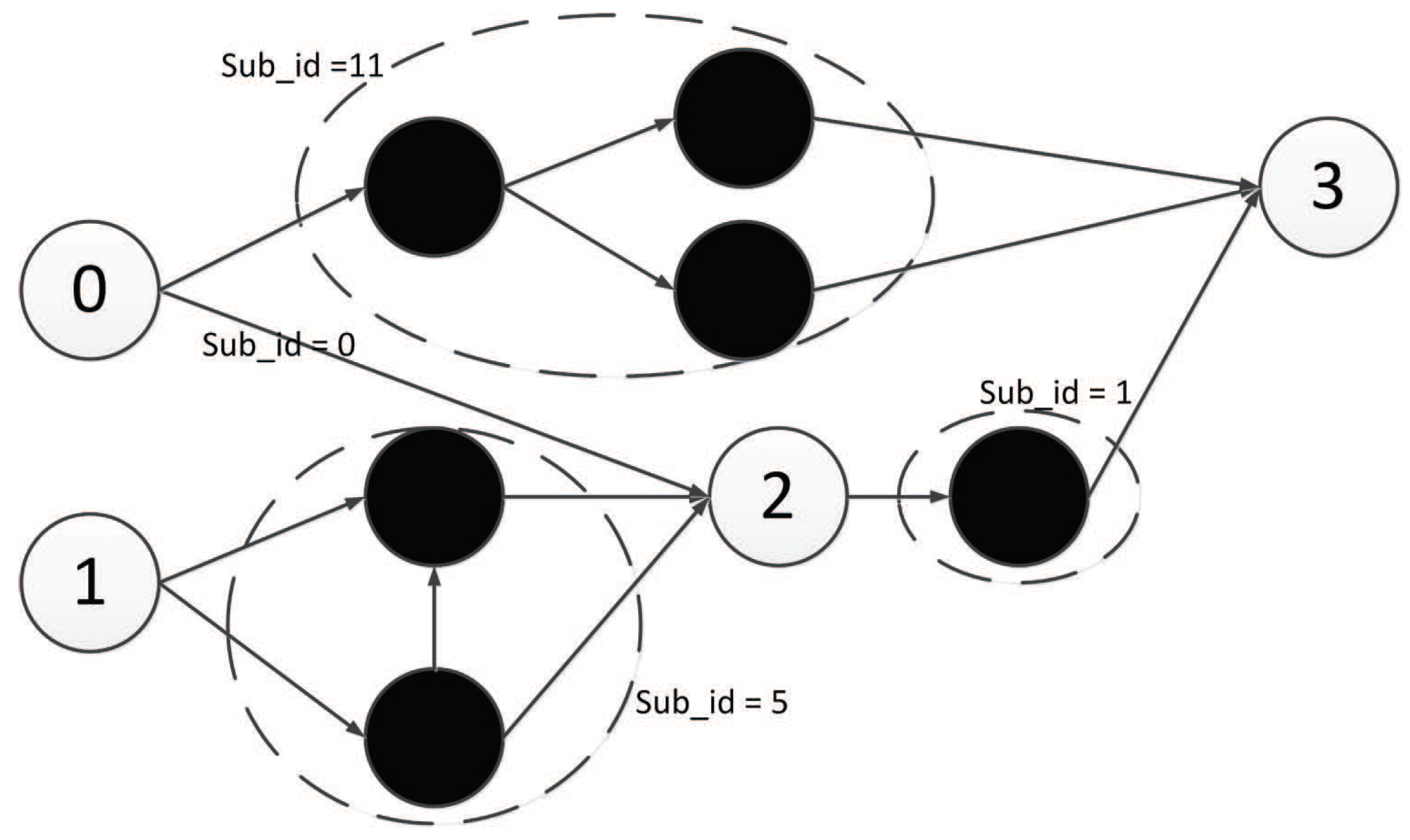 Genes 09 00626 g022 Genes 09 00626 g022