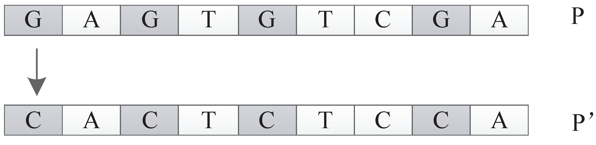 Genes 09 00626 g032 Genes 09 00626 g032