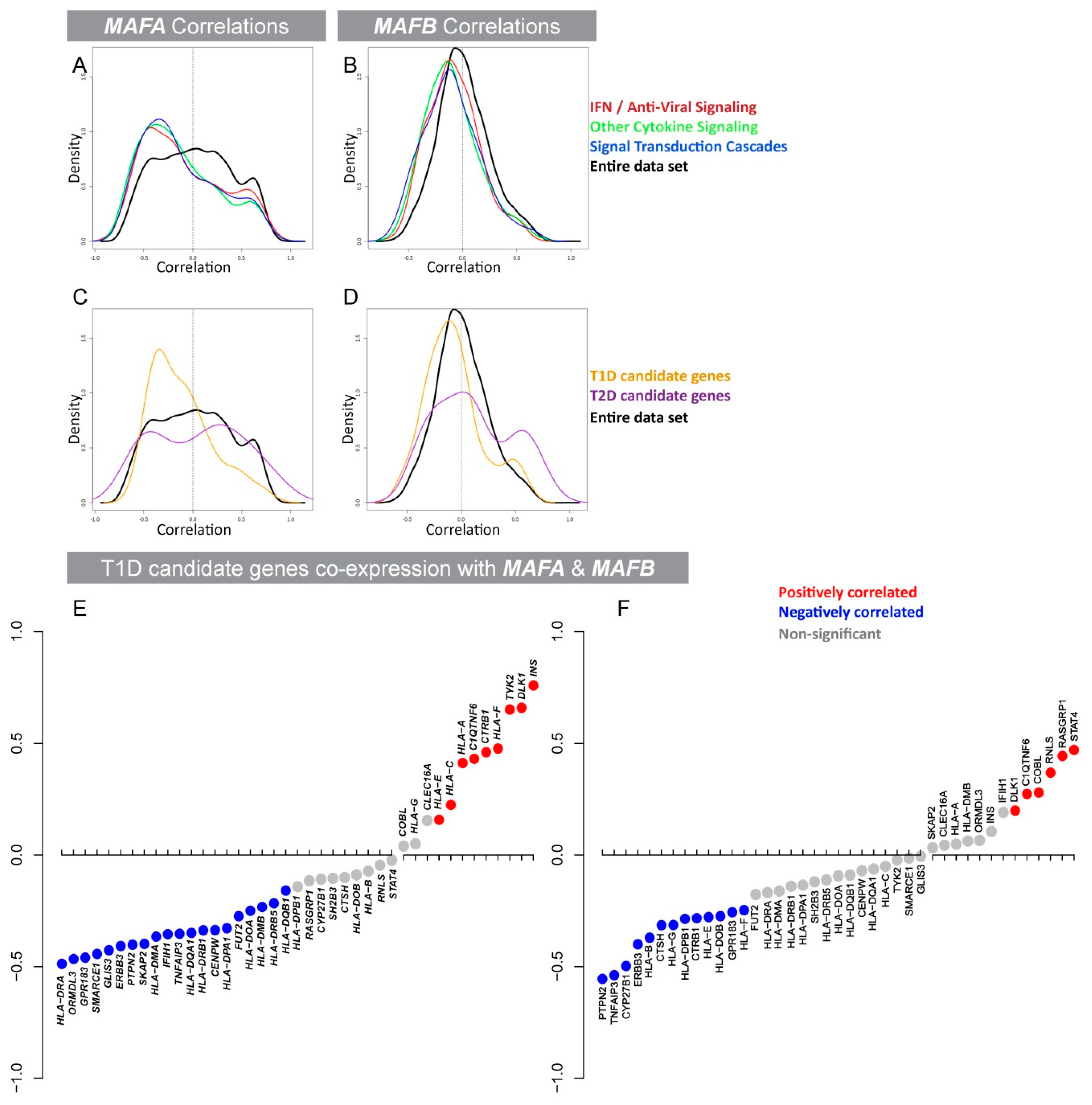 Genes 09 00644 g001 Genes 09 00644 g001